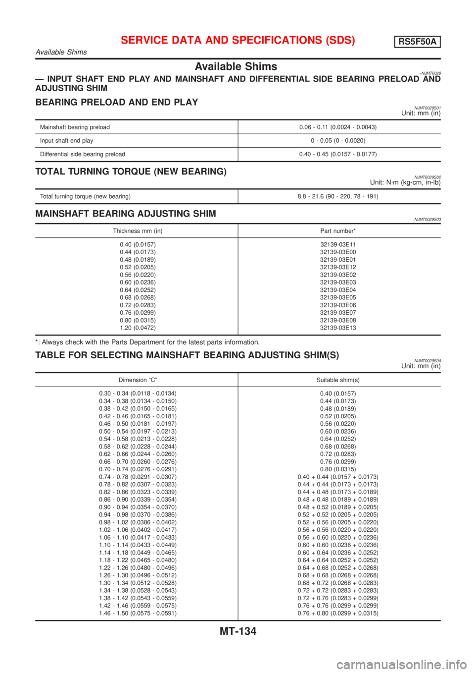 NISSAN ALMERA 2001 Service Manual Available Shims=NJMT0029Ð INPUT SHAFT END PLAY AND MAINSHAFT AND DIFFERENTIAL SIDE BEARING PRELOAD AND
ADJUSTING SHIM
BEARING PRELOAD AND END PLAYNJMT0029S01Unit: mm (in)
Mainshaft bearing preload 0. NISSAN ALMERA 2001 Service Manual Available Shims=NJMT0029Ð INPUT SHAFT END PLAY AND MAINSHAFT AND DIFFERENTIAL SIDE BEARING PRELOAD AND
ADJUSTING SHIM
BEARING PRELOAD AND END PLAYNJMT0029S01Unit: mm (in)
Mainshaft bearing preload 0.