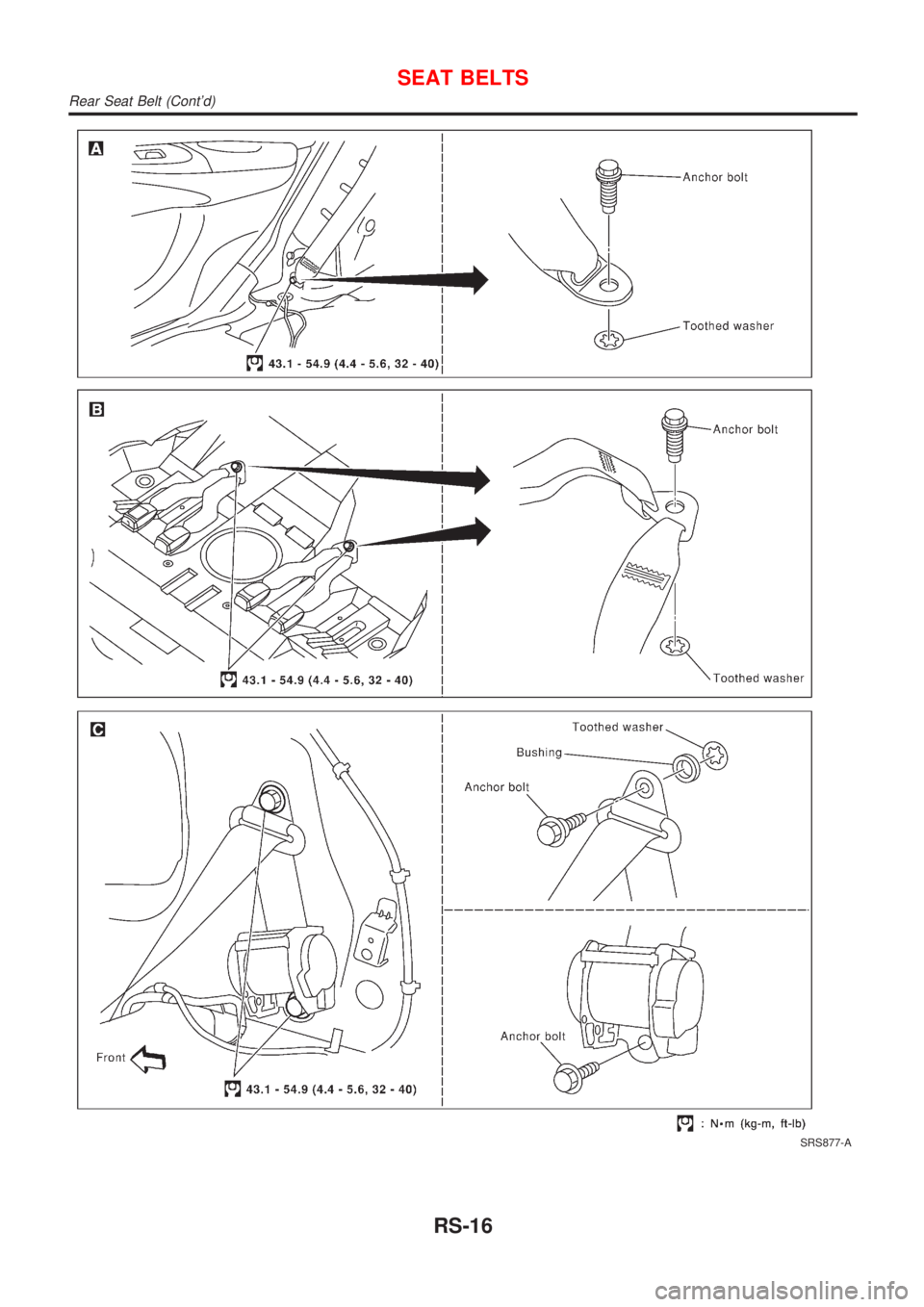 NISSAN ALMERA 2001  Service Manual SRS877-A
SEAT BELTS
Rear Seat Belt (Contd)
RS-16 