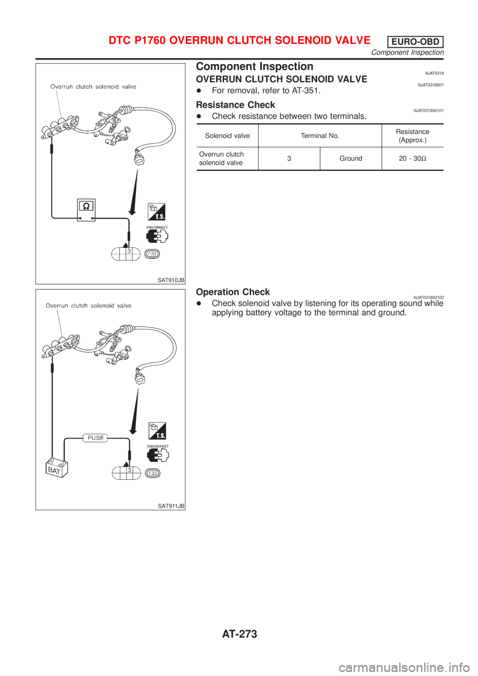 NISSAN ALMERA 2001  Service Manual SAT910JB
Component InspectionNJAT0318OVERRUN CLUTCH SOLENOID VALVENJAT0318S01+For removal, refer to AT-351.
Resistance CheckNJAT0318S0101+Check resistance between two terminals.
Solenoid valve Termina