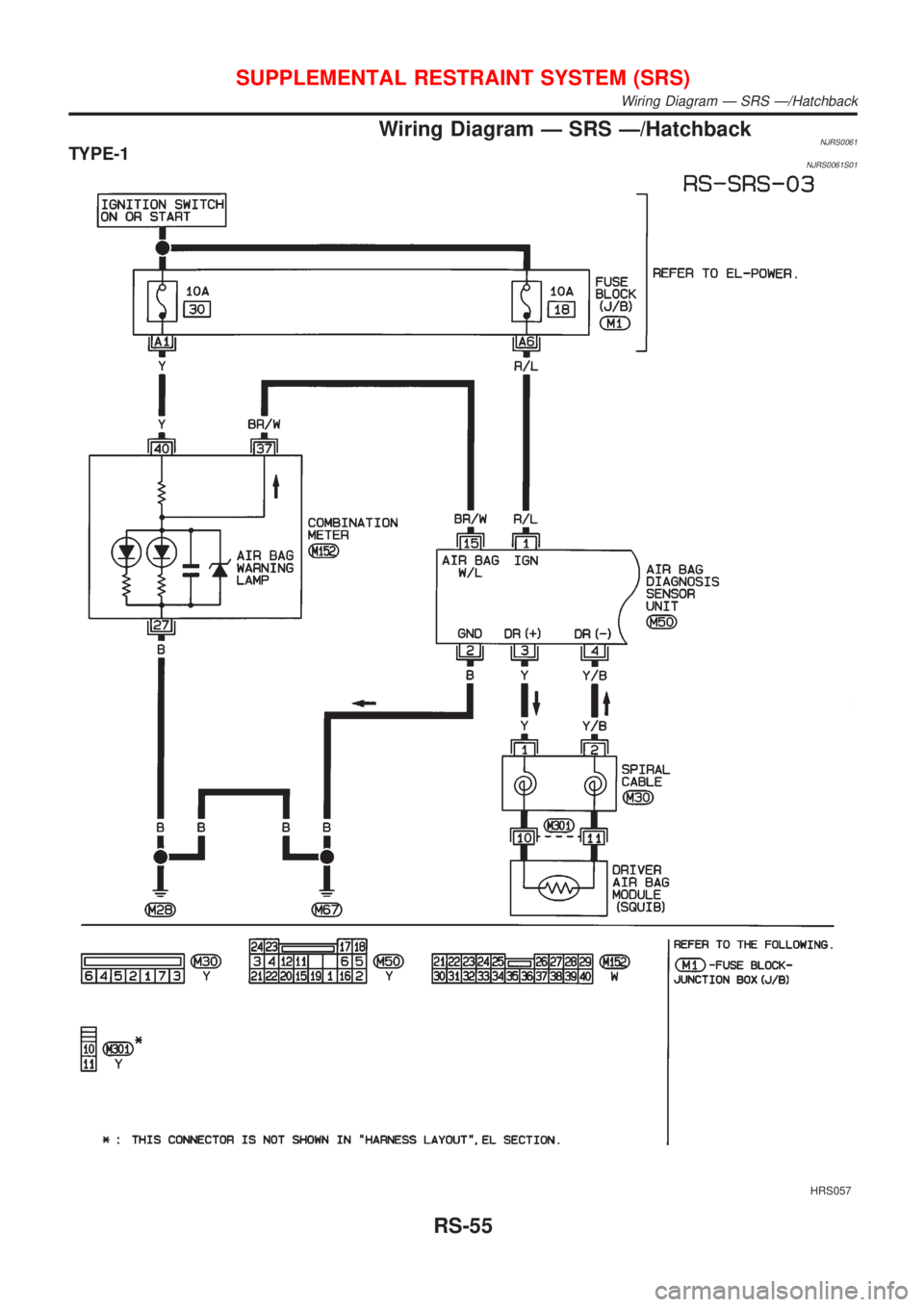 NISSAN ALMERA 2001  Service Manual Wiring Diagram Ð SRS Ð/HatchbackNJRS0061TYPE-1NJRS0061S01
HRS057
SUPPLEMENTAL RESTRAINT SYSTEM (SRS)
Wiring Diagram Ð SRS Ð/Hatchback
RS-55 