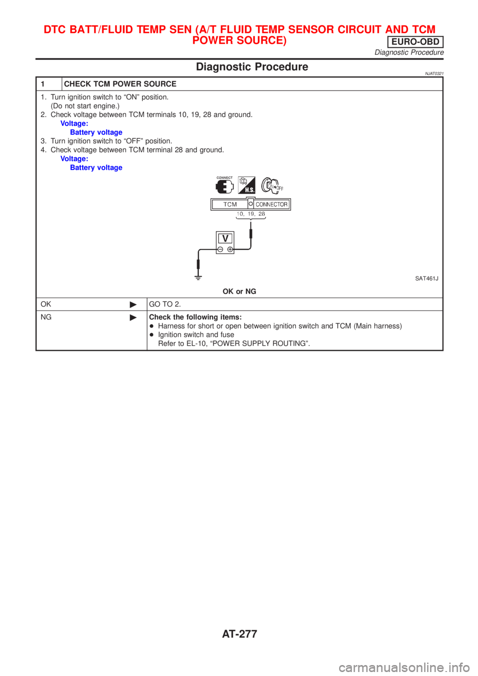 NISSAN ALMERA 2001  Service Manual Diagnostic ProcedureNJAT0321
1 CHECK TCM POWER SOURCE
1. Turn ignition switch to ªONº position.
(Do not start engine.)
2. Check voltage between TCM terminals 10, 19, 28 and ground.
Voltage:
Battery 