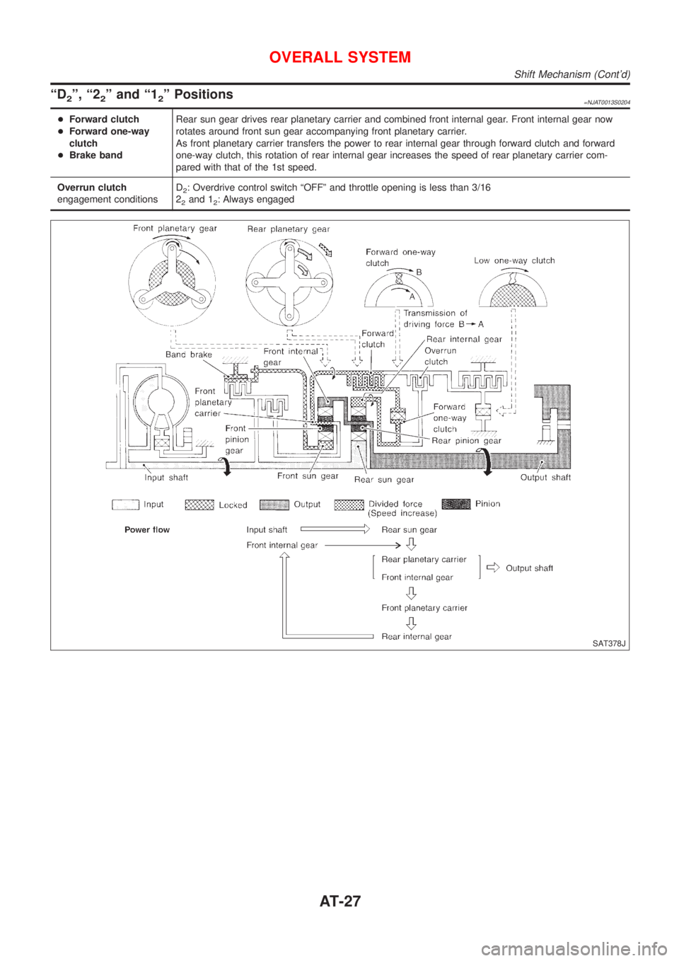 NISSAN ALMERA 2001 Owners Manual ªD2º, ª22º and ª12º Positions=NJAT0013S0204
+Forward clutch
+Forward one-way
clutch
+Brake bandRear sun gear drives rear planetary carrier and combined front internal gear. Front internal gear n