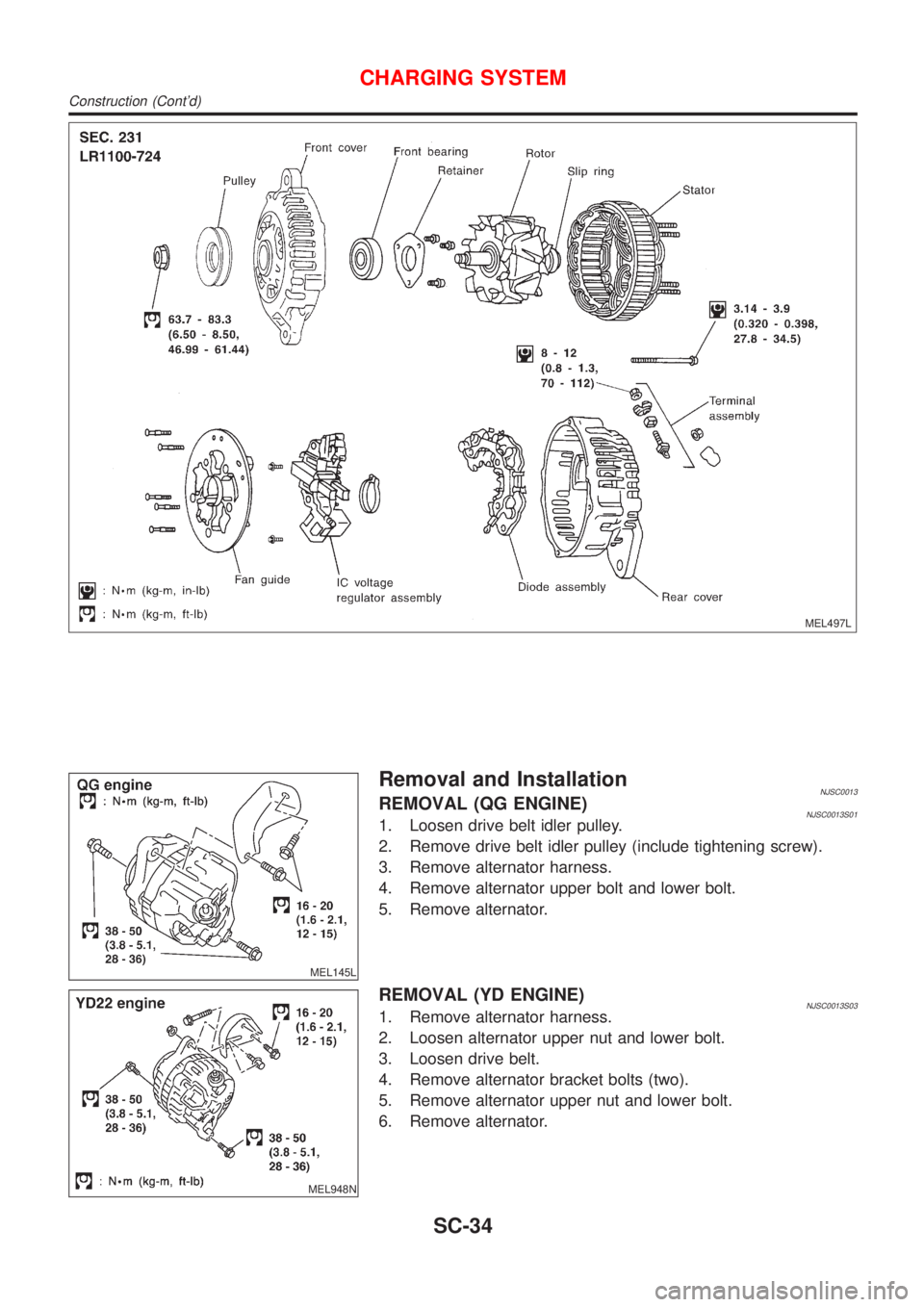 NISSAN ALMERA 2001  Service Manual MEL497L
MEL145L
Removal and InstallationNJSC0013REMOVAL (QG ENGINE)NJSC0013S011. Loosen drive belt idler pulley.
2. Remove drive belt idler pulley (include tightening screw).
3. Remove alternator harn