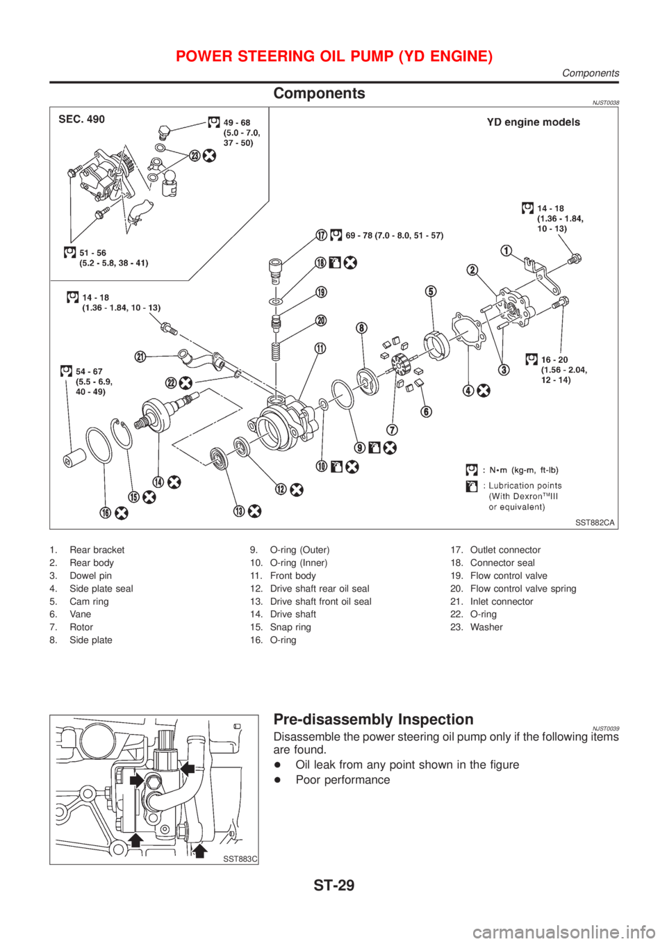 NISSAN ALMERA 2001  Service Manual ComponentsNJST0038
SST882CA
1. Rear bracket
2. Rear body
3. Dowel pin
4. Side plate seal
5. Cam ring
6. Vane
7. Rotor
8. Side plate9. O-ring (Outer)
10. O-ring (Inner)
11. Front body
12. Drive shaft r