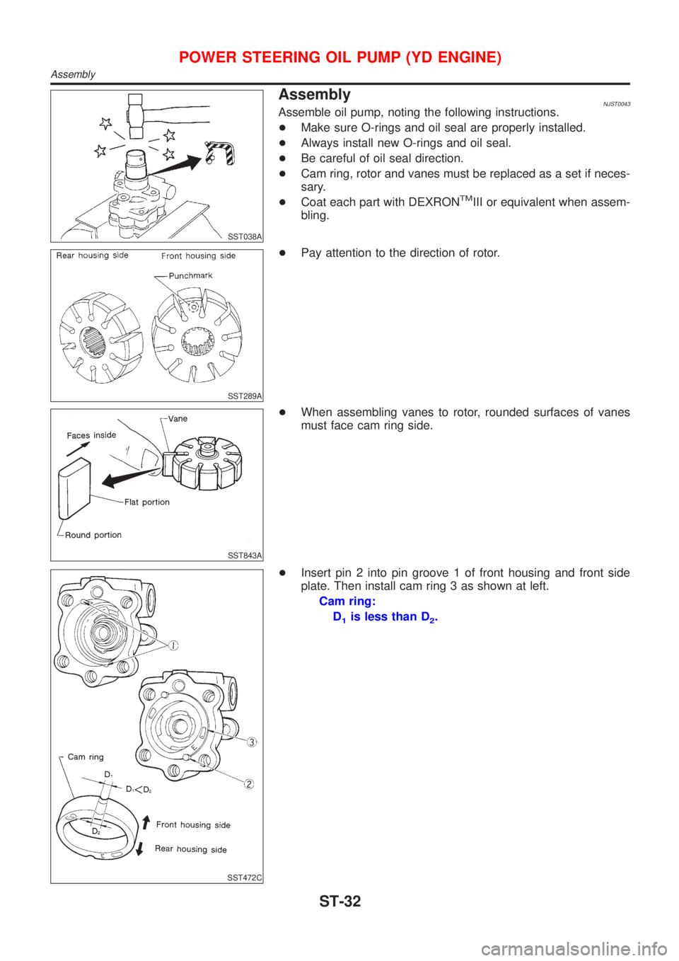 NISSAN ALMERA 2001  Service Manual SST038A
AssemblyNJST0043Assemble oil pump, noting the following instructions.
+Make sure O-rings and oil seal are properly installed.
+Always install new O-rings and oil seal.
+Be careful of oil seal 