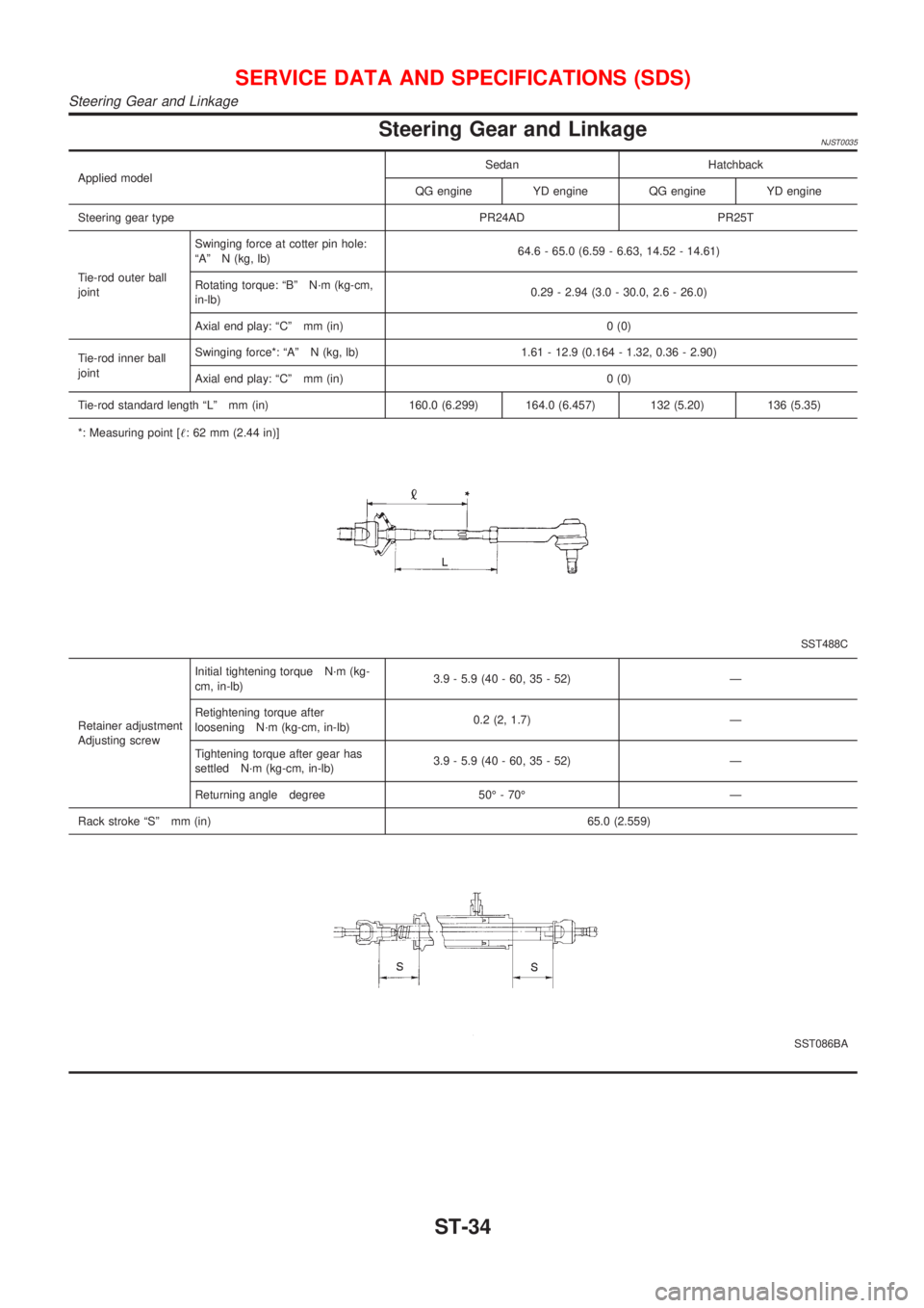 NISSAN ALMERA 2001 Service Manual Steering Gear and LinkageNJST0035
Applied modelSedan Hatchback
QG engine YD engine QG engine YD engine
Steering gear type PR24AD PR25T
Tie-rod outer ball
jointSwinging force at cotter pin hole:
ªAº NISSAN ALMERA 2001 Service Manual Steering Gear and LinkageNJST0035
Applied modelSedan Hatchback
QG engine YD engine QG engine YD engine
Steering gear type PR24AD PR25T
Tie-rod outer ball
jointSwinging force at cotter pin hole:
ªAº