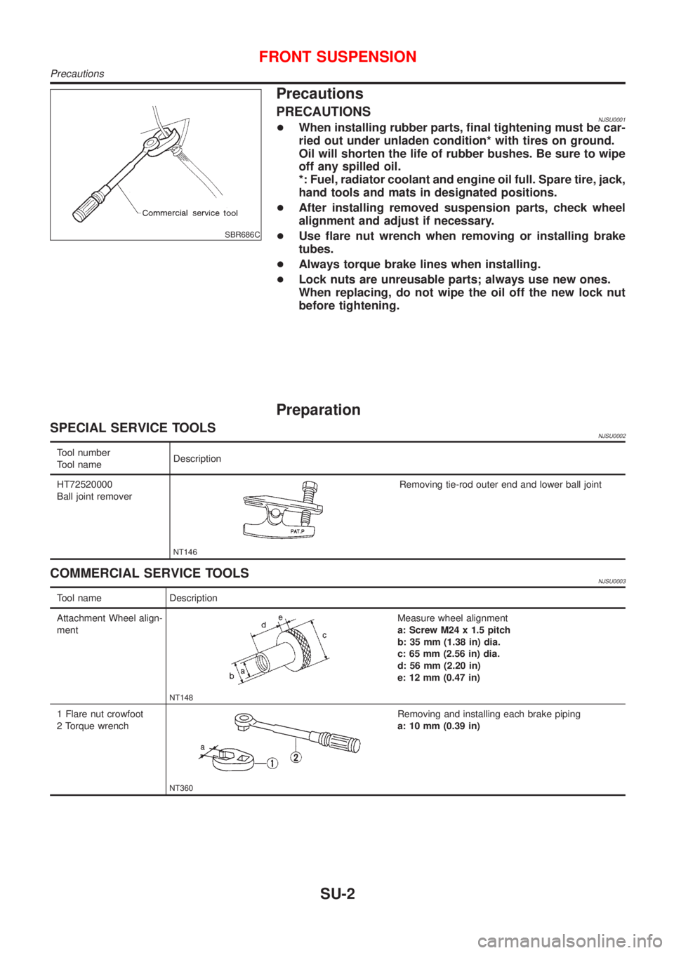 NISSAN ALMERA 2001 Service Manual SBR686C
Precautions
PRECAUTIONSNJSU0001+When installing rubber parts, final tightening must be car-
ried out under unladen condition* with tires on ground.
Oil will shorten the life of rubber bushes. NISSAN ALMERA 2001 Service Manual SBR686C
Precautions
PRECAUTIONSNJSU0001+When installing rubber parts, final tightening must be car-
ried out under unladen condition* with tires on ground.
Oil will shorten the life of rubber bushes.