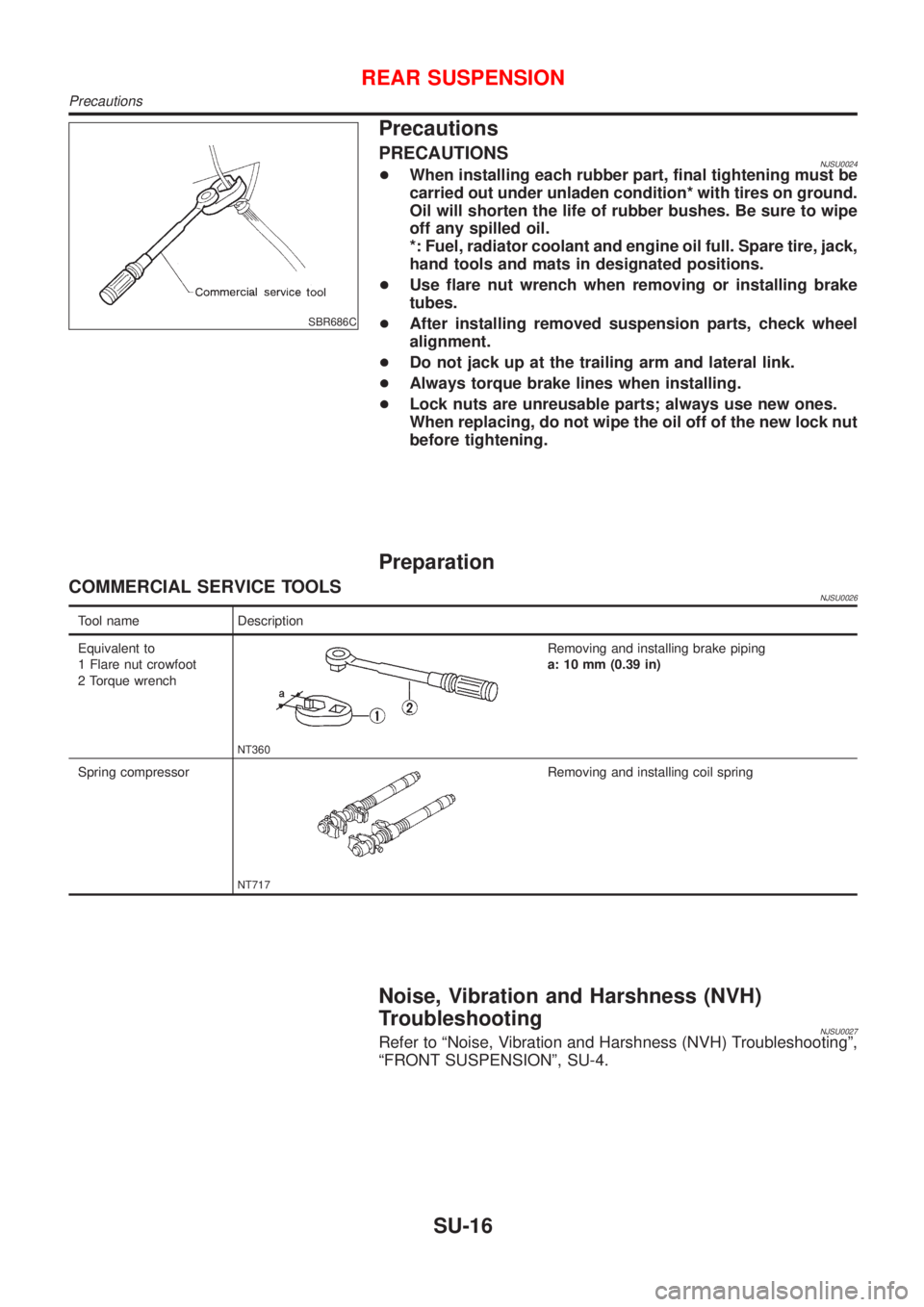 NISSAN ALMERA 2001  Service Manual SBR686C
Precautions
PRECAUTIONSNJSU0024+When installing each rubber part, final tightening must be
carried out under unladen condition* with tires on ground.
Oil will shorten the life of rubber bushes