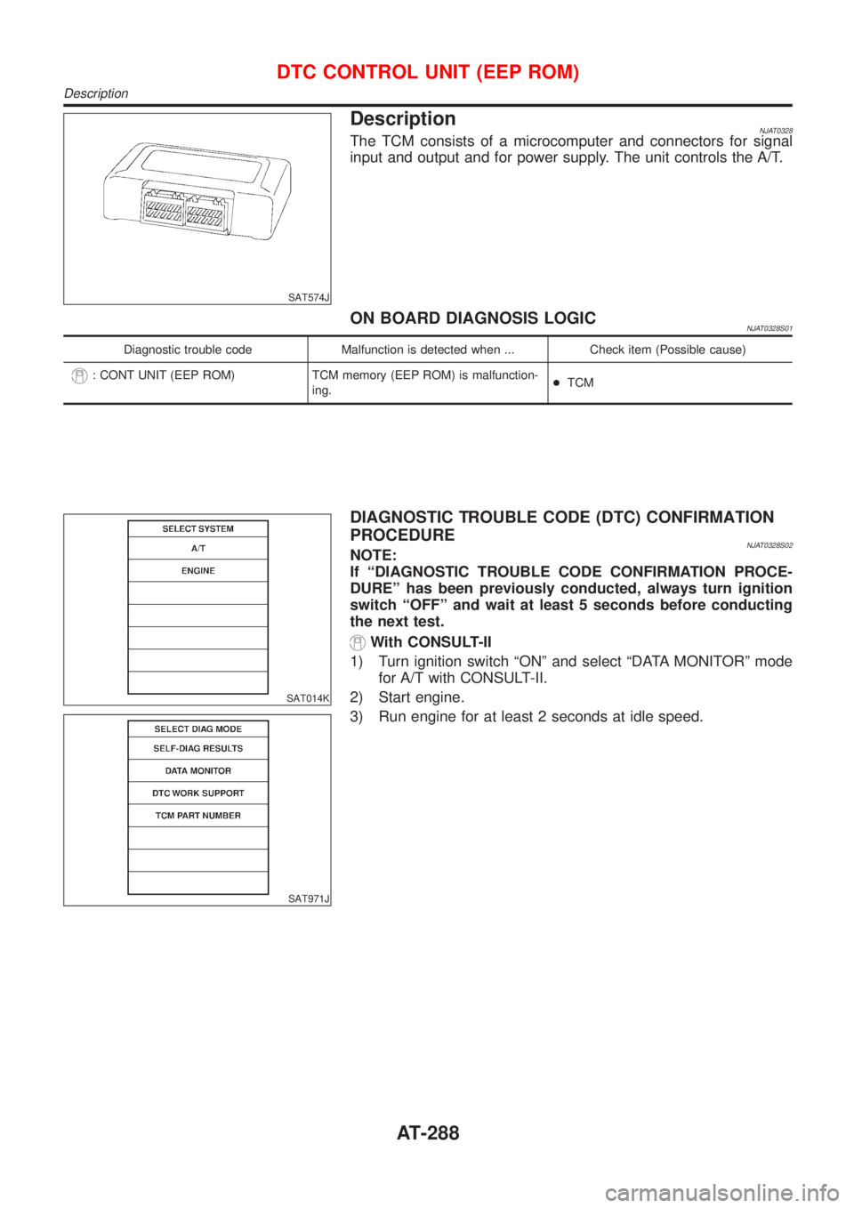 NISSAN ALMERA 2001  Service Manual SAT574J
DescriptionNJAT0328The TCM consists of a microcomputer and connectors for signal
input and output and for power supply. The unit controls the A/T.
ON BOARD DIAGNOSIS LOGICNJAT0328S01
Diagnosti