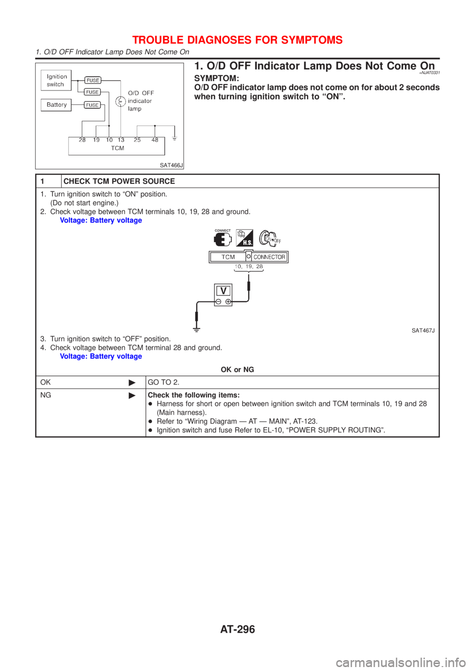 NISSAN ALMERA 2001  Service Manual SAT466J
1. O/D OFF Indicator Lamp Does Not Come On=NJAT0331SYMPTOM:
O/D OFF indicator lamp does not come on for about 2 seconds
when turning ignition switch to ªONº.
1 CHECK TCM POWER SOURCE
1. Turn