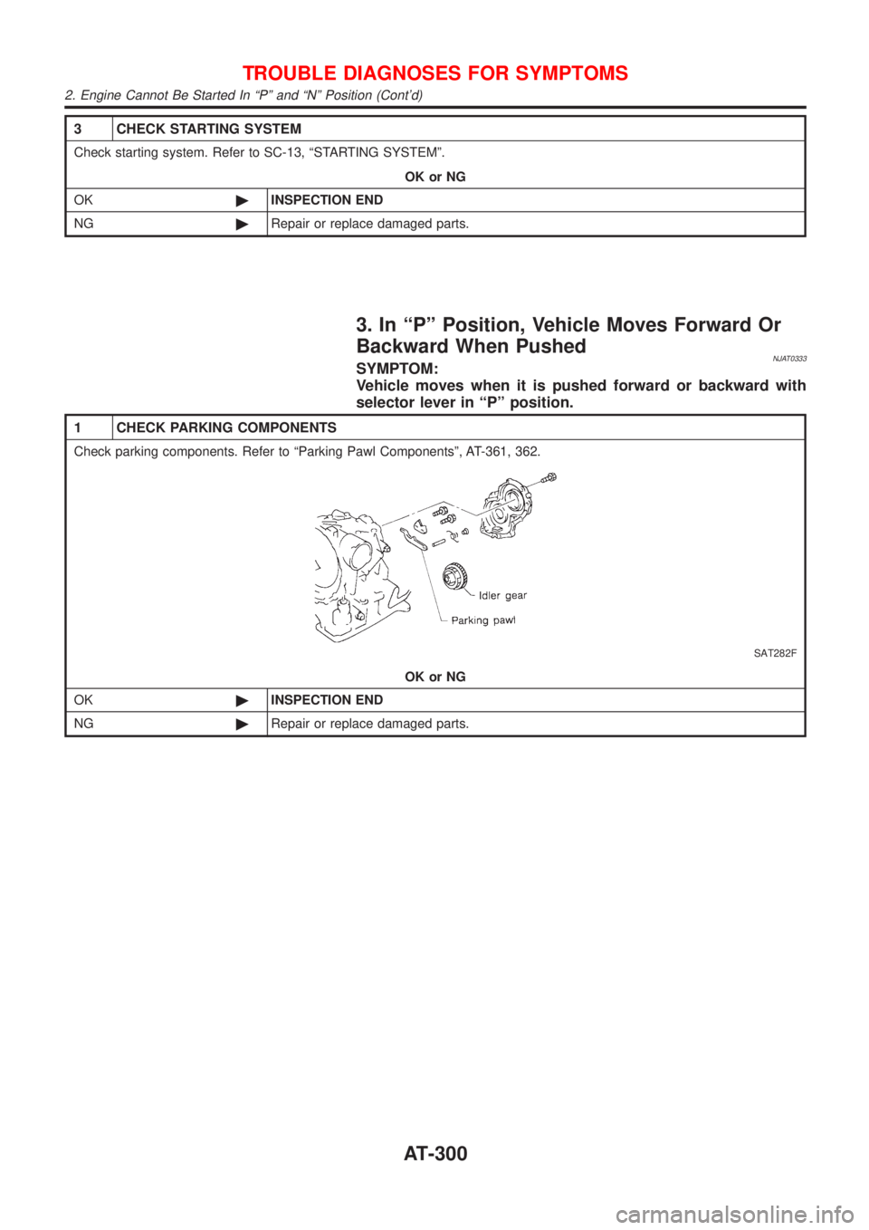 NISSAN ALMERA 2001 Service Manual 3 CHECK STARTING SYSTEM
Check starting system. Refer to SC-13, ªSTARTING SYSTEMº.
OK or NG
OK©INSPECTION END
NG©Repair or replace damaged parts.
3. In ªPº Position, Vehicle Moves Forward Or
Back NISSAN ALMERA 2001 Service Manual 3 CHECK STARTING SYSTEM
Check starting system. Refer to SC-13, ªSTARTING SYSTEMº.
OK or NG
OK©INSPECTION END
NG©Repair or replace damaged parts.
3. In ªPº Position, Vehicle Moves Forward Or
Back