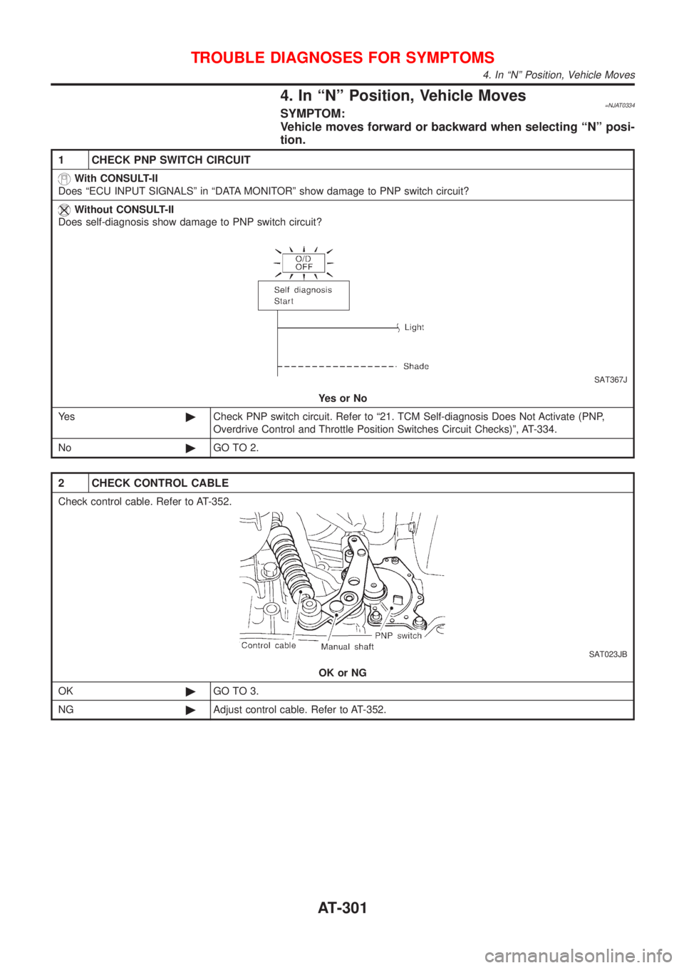 NISSAN ALMERA 2001 Service Manual 4. In ªNº Position, Vehicle Moves=NJAT0334SYMPTOM:
Vehicle moves forward or backward when selecting ªNº posi-
tion.
1 CHECK PNP SWITCH CIRCUIT
With CONSULT-II
Does ªECU INPUT SIGNALSº in ªDATA NISSAN ALMERA 2001 Service Manual 4. In ªNº Position, Vehicle Moves=NJAT0334SYMPTOM:
Vehicle moves forward or backward when selecting ªNº posi-
tion.
1 CHECK PNP SWITCH CIRCUIT
With CONSULT-II
Does ªECU INPUT SIGNALSº in ªDATA