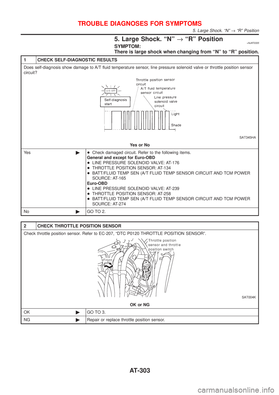 NISSAN ALMERA 2001 Service Manual 5. Large Shock. ªNº®ªRº Position=NJAT0335SYMPTOM:
There is large shock when changing from ªNº to ªRº position.
1 CHECK SELF-DIAGNOSTIC RESULTS
Does self-diagnosis show damage to A/T fluid tem NISSAN ALMERA 2001 Service Manual 5. Large Shock. ªNº®ªRº Position=NJAT0335SYMPTOM:
There is large shock when changing from ªNº to ªRº position.
1 CHECK SELF-DIAGNOSTIC RESULTS
Does self-diagnosis show damage to A/T fluid tem