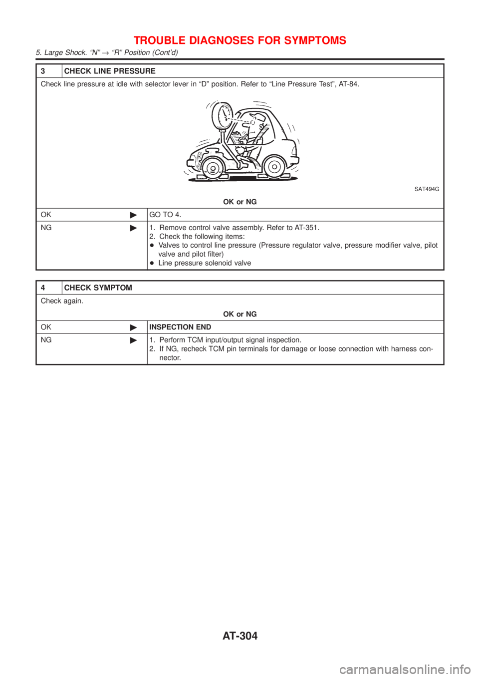 NISSAN ALMERA 2001 Service Manual 3 CHECK LINE PRESSURE
Check line pressure at idle with selector lever in ªDº position. Refer to ªLine Pressure Testº, AT-84.
SAT494G
OK or NG
OK©GO TO 4.
NG©1. Remove control valve assembly. Ref NISSAN ALMERA 2001 Service Manual 3 CHECK LINE PRESSURE
Check line pressure at idle with selector lever in ªDº position. Refer to ªLine Pressure Testº, AT-84.
SAT494G
OK or NG
OK©GO TO 4.
NG©1. Remove control valve assembly. Ref