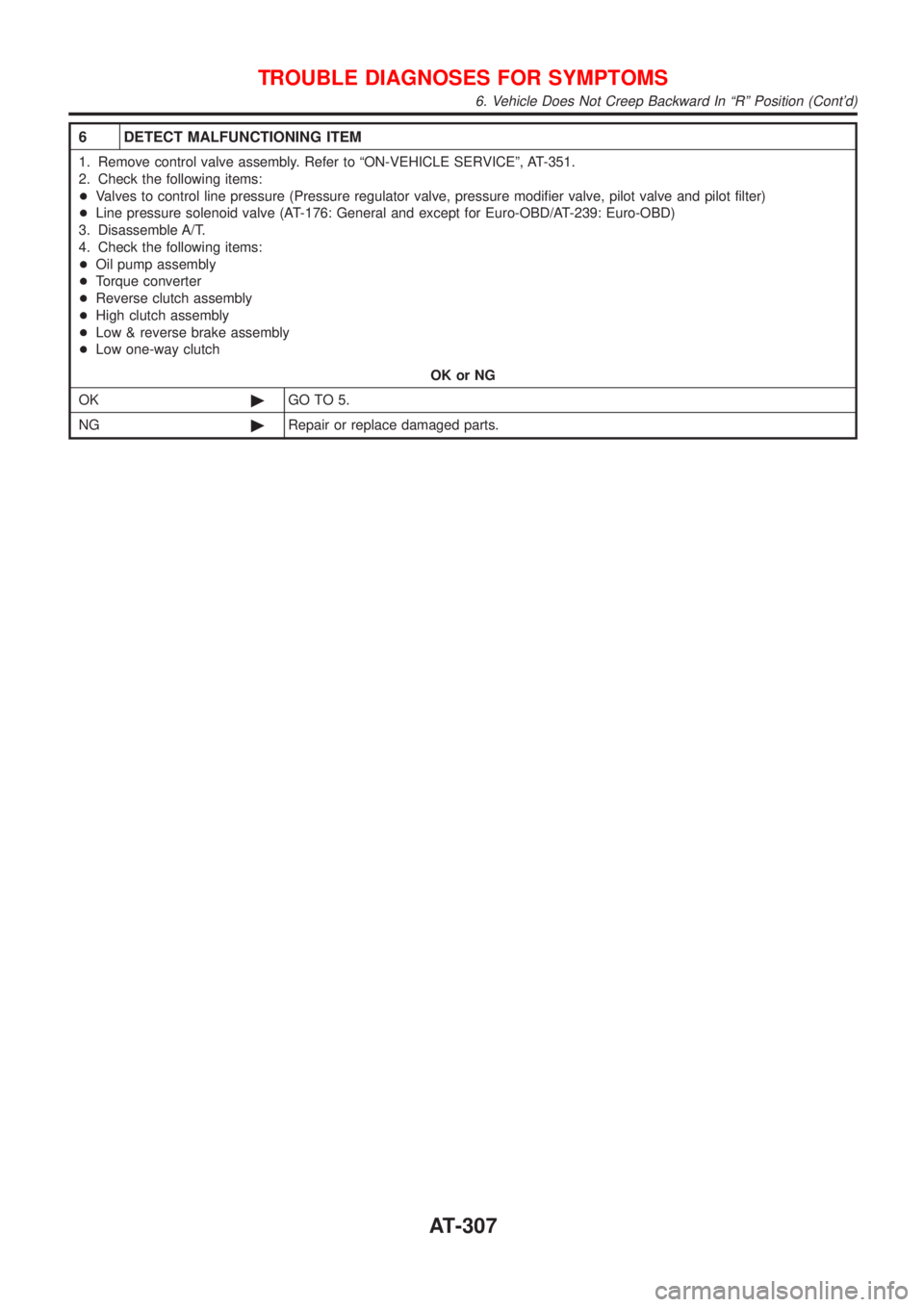 NISSAN ALMERA 2001 Service Manual 6 DETECT MALFUNCTIONING ITEM
1. Remove control valve assembly. Refer to ªON-VEHICLE SERVICEº, AT-351.
2. Check the following items:
+Valves to control line pressure (Pressure regulator valve, pressu NISSAN ALMERA 2001 Service Manual 6 DETECT MALFUNCTIONING ITEM
1. Remove control valve assembly. Refer to ªON-VEHICLE SERVICEº, AT-351.
2. Check the following items:
+Valves to control line pressure (Pressure regulator valve, pressu