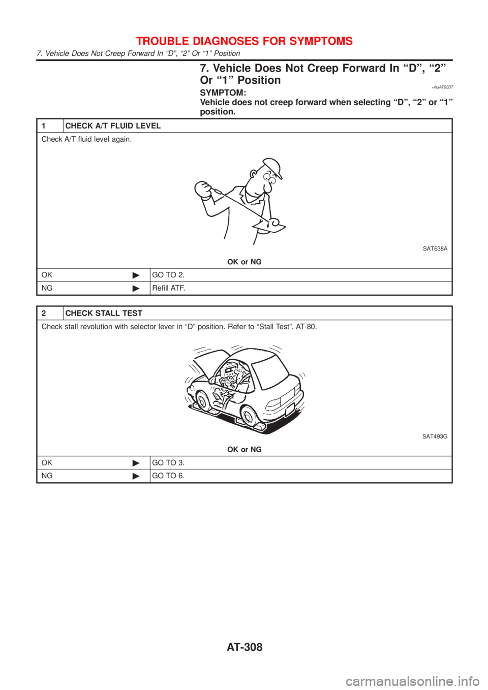 NISSAN ALMERA 2001 Service Manual 7. Vehicle Does Not Creep Forward In ªDº, ª2º
Or ª1º Position
=NJAT0337SYMPTOM:
Vehicle does not creep forward when selecting ªDº, ª2º or ª1º
position.
1 CHECK A/T FLUID LEVEL
Check A/T fl NISSAN ALMERA 2001 Service Manual 7. Vehicle Does Not Creep Forward In ªDº, ª2º
Or ª1º Position
=NJAT0337SYMPTOM:
Vehicle does not creep forward when selecting ªDº, ª2º or ª1º
position.
1 CHECK A/T FLUID LEVEL
Check A/T fl