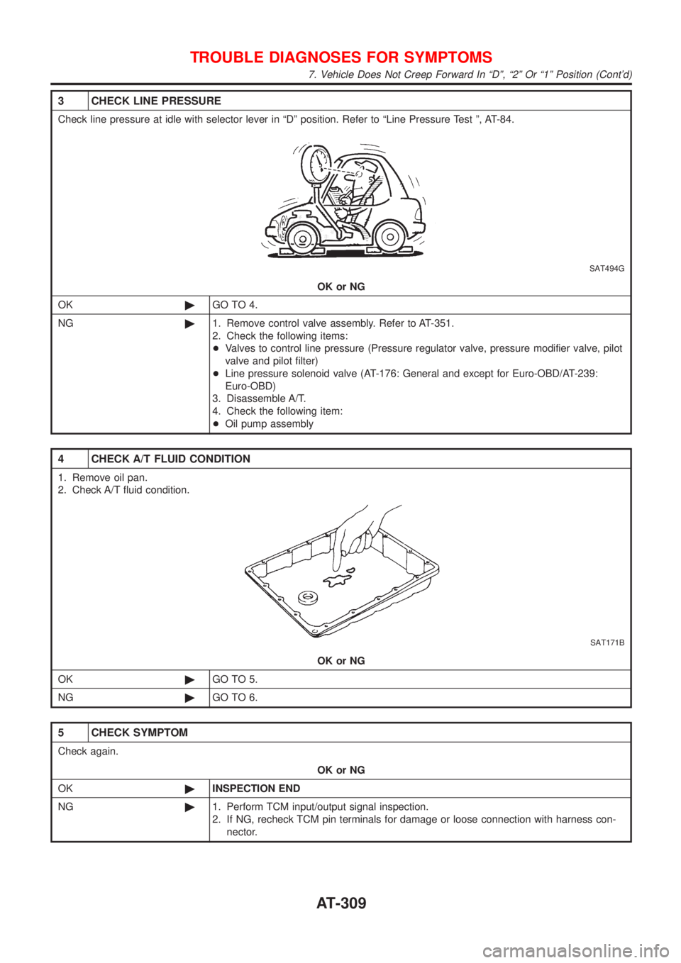 NISSAN ALMERA 2001  Service Manual 3 CHECK LINE PRESSURE
Check line pressure at idle with selector lever in ªDº position. Refer to ªLine Pressure Test º, AT-84.
SAT494G
OK or NG
OK©GO TO 4.
NG©1. Remove control valve assembly. Re