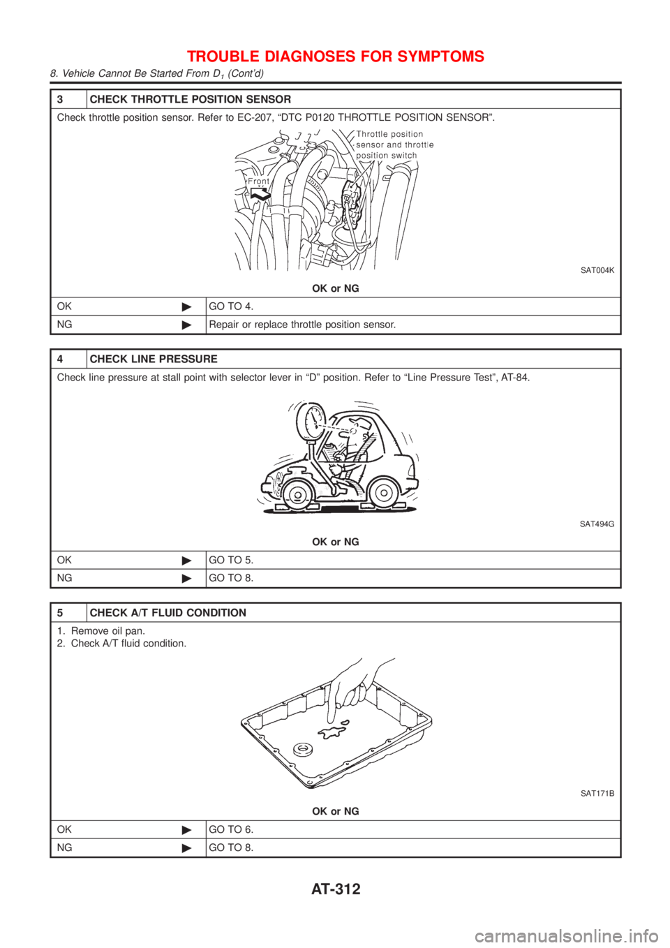 NISSAN ALMERA 2001  Service Manual 3 CHECK THROTTLE POSITION SENSOR
Check throttle position sensor. Refer to EC-207, ªDTC P0120 THROTTLE POSITION SENSORº.
SAT004K
OK or NG
OK©GO TO 4.
NG©Repair or replace throttle position sensor.
