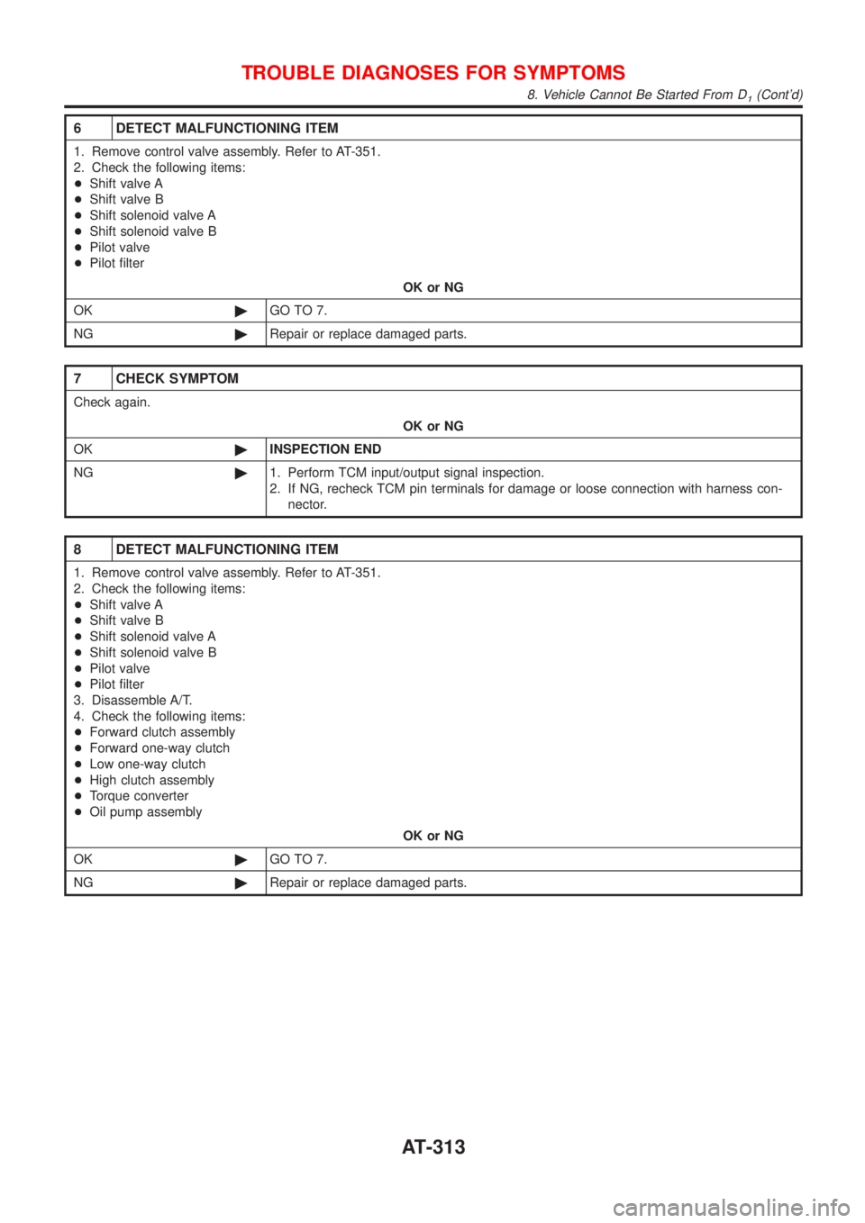 NISSAN ALMERA 2001  Service Manual 6 DETECT MALFUNCTIONING ITEM
1. Remove control valve assembly. Refer to AT-351.
2. Check the following items:
+Shift valve A
+Shift valve B
+Shift solenoid valve A
+Shift solenoid valve B
+Pilot valve