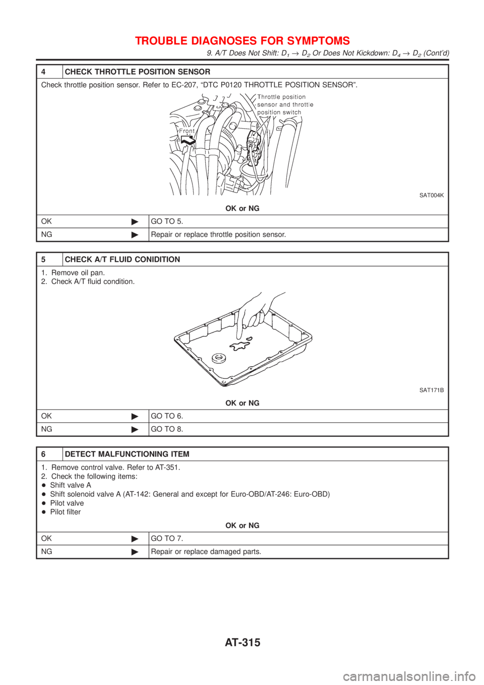 NISSAN ALMERA 2001  Service Manual 4 CHECK THROTTLE POSITION SENSOR
Check throttle position sensor. Refer to EC-207, ªDTC P0120 THROTTLE POSITION SENSORº.
SAT004K
OK or NG
OK©GO TO 5.
NG©Repair or replace throttle position sensor.
