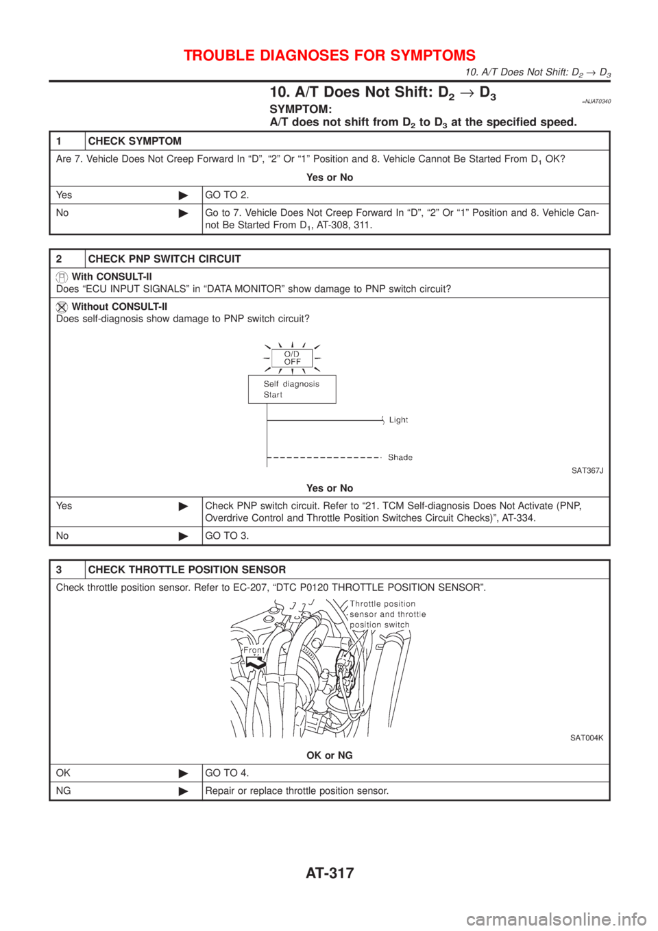 NISSAN ALMERA 2001  Service Manual 10. A/T Does Not Shift: D2®D3=NJAT0340SYMPTOM:
A/T does not shift from D
2to D3at the specified speed.
1 CHECK SYMPTOM
Are 7. Vehicle Does Not Creep Forward In ªDº, ª2º Or ª1º Position and 8. V