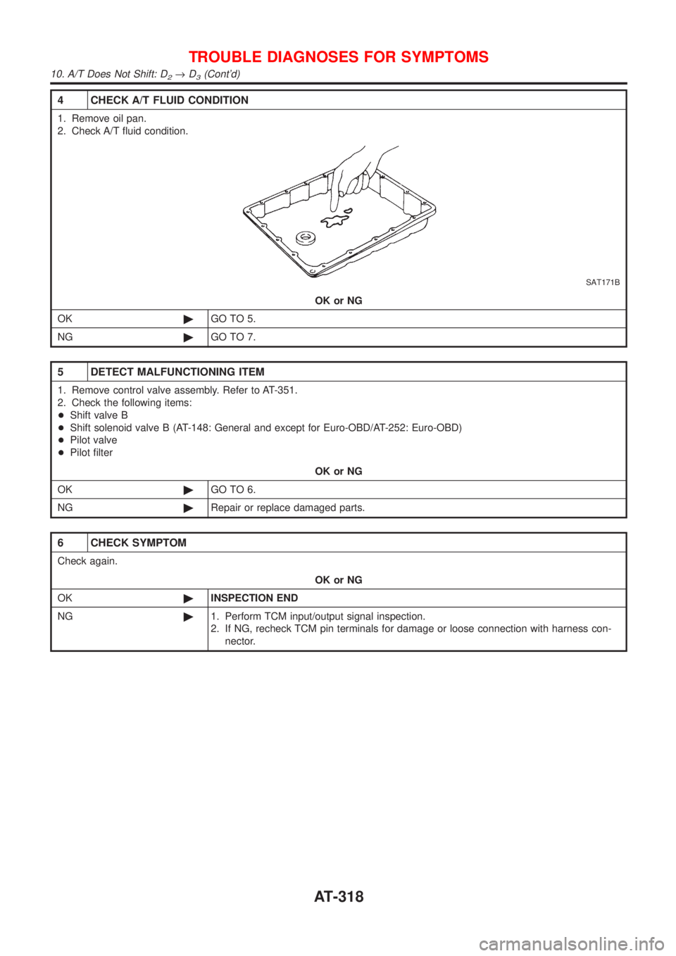 NISSAN ALMERA 2001  Service Manual 4 CHECK A/T FLUID CONDITION
1. Remove oil pan.
2. Check A/T fluid condition.
SAT171B
OK or NG
OK©GO TO 5.
NG©GO TO 7.
5 DETECT MALFUNCTIONING ITEM
1. Remove control valve assembly. Refer to AT-351.
