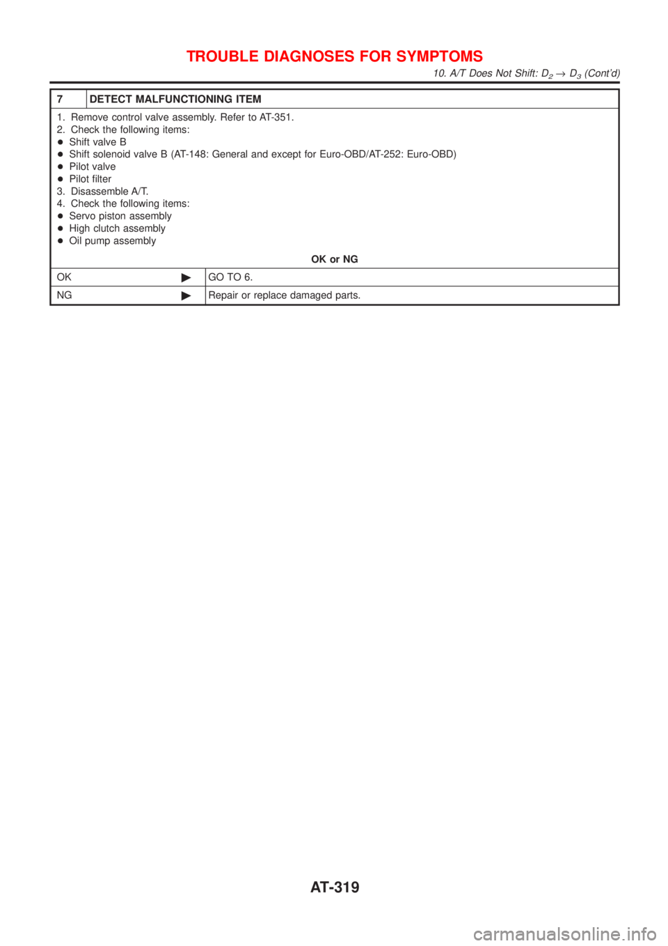 NISSAN ALMERA 2001  Service Manual 7 DETECT MALFUNCTIONING ITEM
1. Remove control valve assembly. Refer to AT-351.
2. Check the following items:
+Shift valve B
+Shift solenoid valve B (AT-148: General and except for Euro-OBD/AT-252: Eu