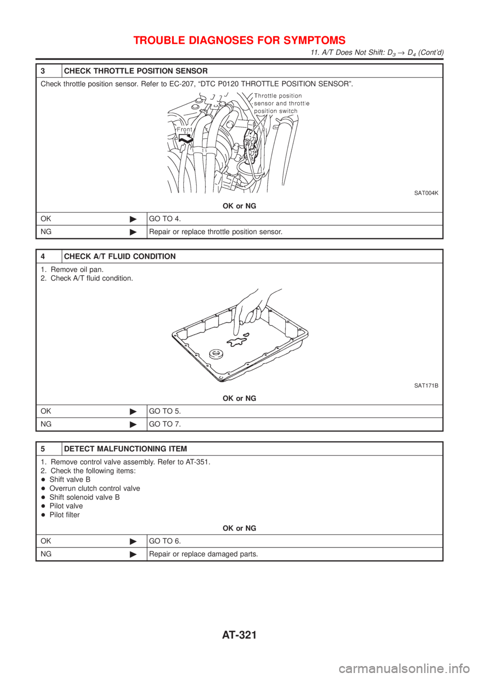 NISSAN ALMERA 2001  Service Manual 3 CHECK THROTTLE POSITION SENSOR
Check throttle position sensor. Refer to EC-207, ªDTC P0120 THROTTLE POSITION SENSORº.
SAT004K
OK or NG
OK©GO TO 4.
NG©Repair or replace throttle position sensor.
