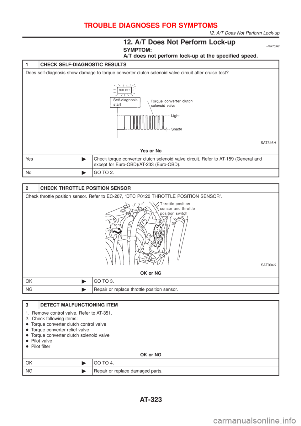 NISSAN ALMERA 2001  Service Manual 12. A/T Does Not Perform Lock-up=NJAT0342SYMPTOM:
A/T does not perform lock-up at the specified speed.
1 CHECK SELF-DIAGNOSTIC RESULTS
Does self-diagnosis show damage to torque converter clutch soleno