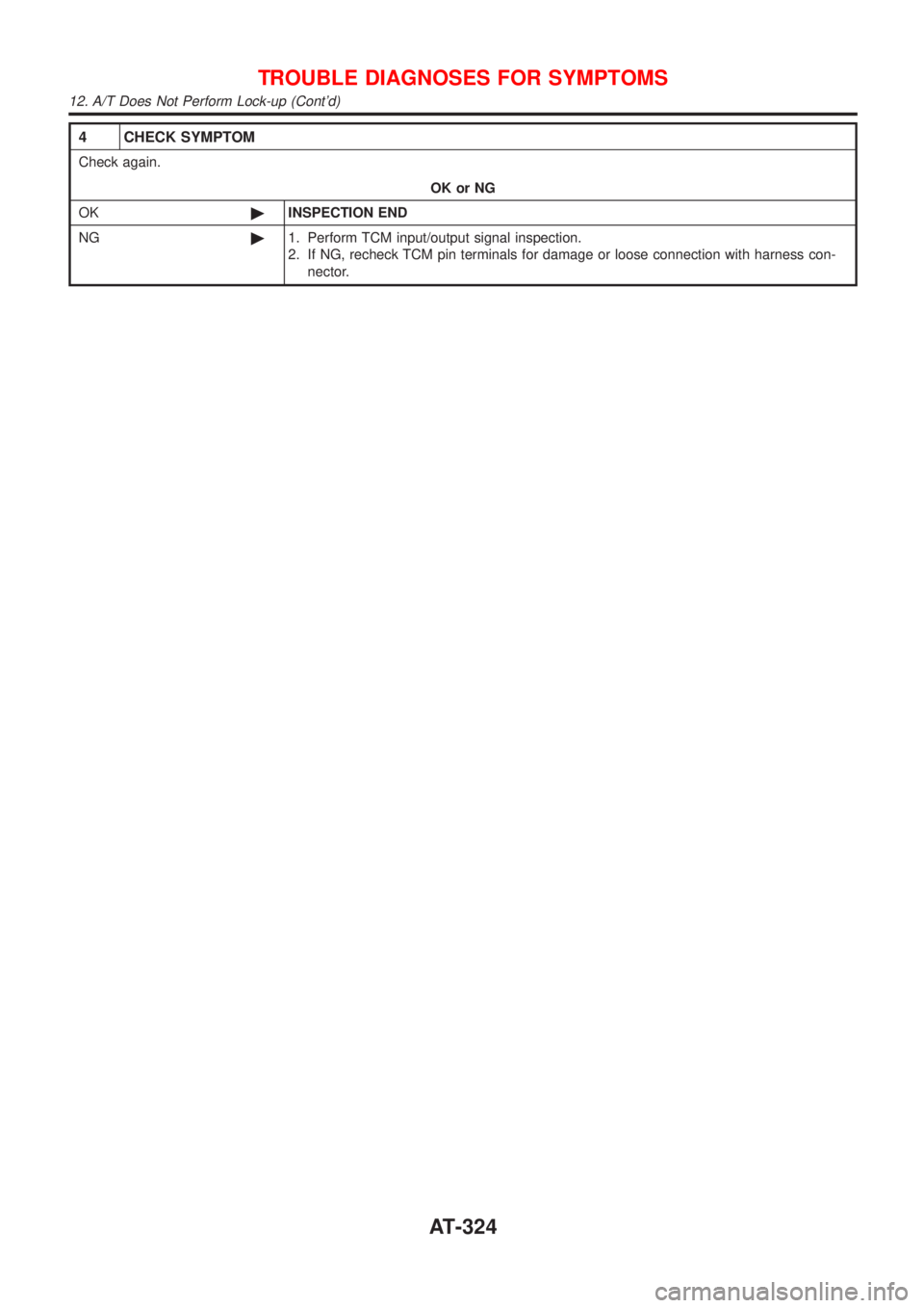 NISSAN ALMERA 2001  Service Manual 4 CHECK SYMPTOM
Check again.
OK or NG
OK©INSPECTION END
NG©1. Perform TCM input/output signal inspection.
2. If NG, recheck TCM pin terminals for damage or loose connection with harness con-
nector.