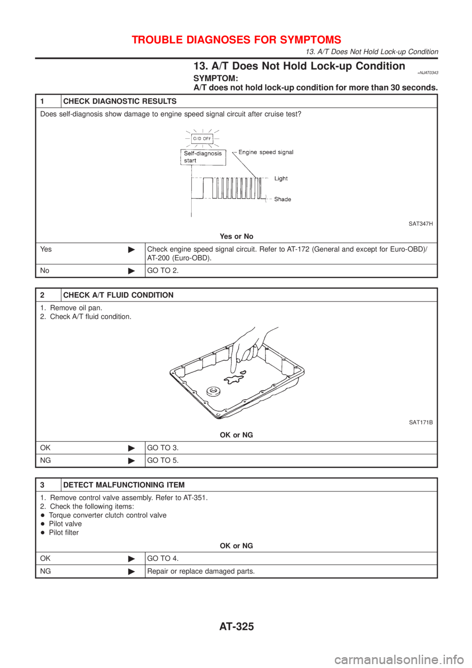 NISSAN ALMERA 2001  Service Manual 13. A/T Does Not Hold Lock-up Condition=NJAT0343SYMPTOM:
A/T does not hold lock-up condition for more than 30 seconds.
1 CHECK DIAGNOSTIC RESULTS
Does self-diagnosis show damage to engine speed signal