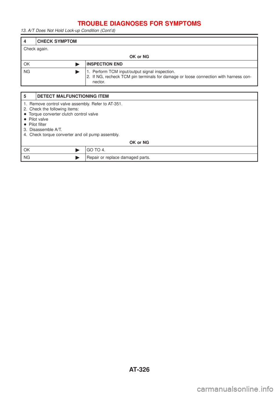 NISSAN ALMERA 2001  Service Manual 4 CHECK SYMPTOM
Check again.
OK or NG
OK©INSPECTION END
NG©1. Perform TCM input/output signal inspection.
2. If NG, recheck TCM pin terminals for damage or loose connection with harness con-
nector.