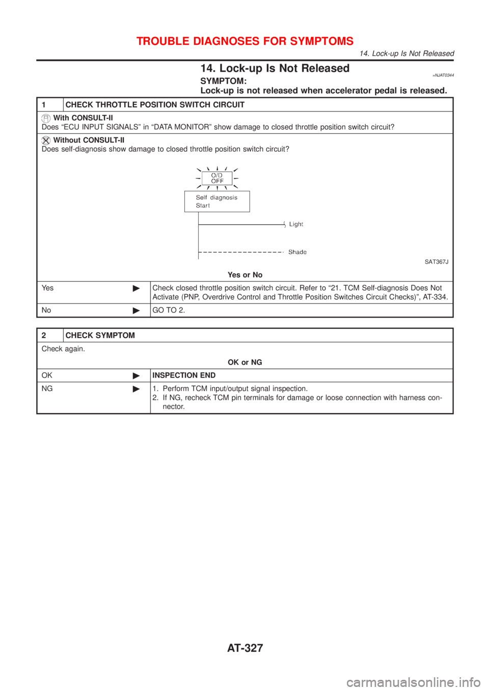 NISSAN ALMERA 2001  Service Manual 14. Lock-up Is Not Released=NJAT0344SYMPTOM:
Lock-up is not released when accelerator pedal is released.
1 CHECK THROTTLE POSITION SWITCH CIRCUIT
With CONSULT-II
Does ªECU INPUT SIGNALSº in ªDATA M