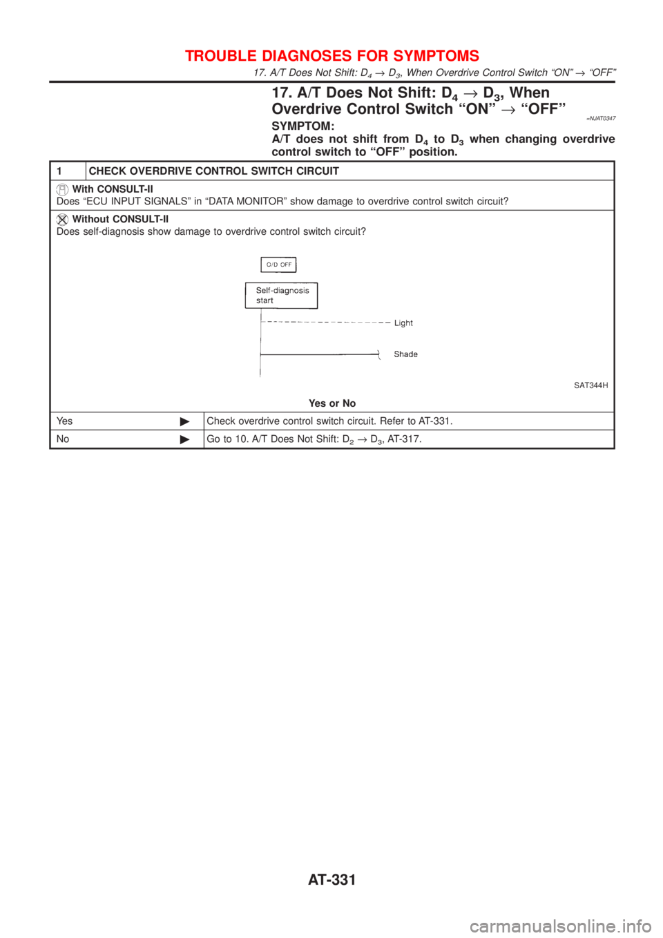 NISSAN ALMERA 2001 Service Manual 17. A/T Does Not Shift: D4®D3, When
Overdrive Control Switch ªONº®ªOFFº
=NJAT0347SYMPTOM:
A/T does not shift from D
4to D3when changing overdrive
control switch to ªOFFº position.
1 CHECK OVER NISSAN ALMERA 2001 Service Manual 17. A/T Does Not Shift: D4®D3, When
Overdrive Control Switch ªONº®ªOFFº
=NJAT0347SYMPTOM:
A/T does not shift from D
4to D3when changing overdrive
control switch to ªOFFº position.
1 CHECK OVER