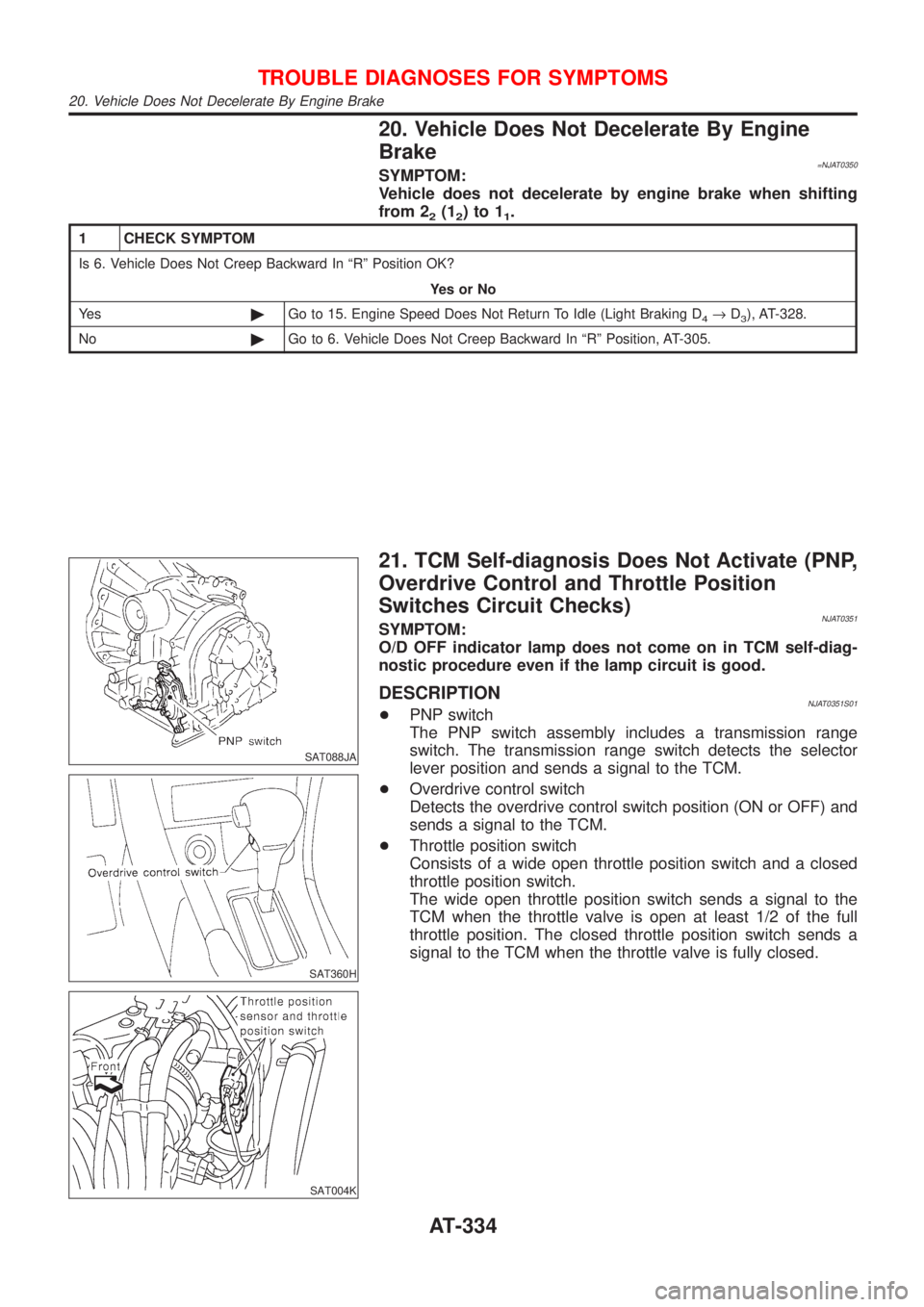 NISSAN ALMERA 2001 Service Manual 20. Vehicle Does Not Decelerate By Engine
Brake
=NJAT0350SYMPTOM:
Vehicle does not decelerate by engine brake when shifting
from 2
2(12)to11.
1 CHECK SYMPTOM
Is 6. Vehicle Does Not Creep Backward In NISSAN ALMERA 2001 Service Manual 20. Vehicle Does Not Decelerate By Engine
Brake
=NJAT0350SYMPTOM:
Vehicle does not decelerate by engine brake when shifting
from 2
2(12)to11.
1 CHECK SYMPTOM
Is 6. Vehicle Does Not Creep Backward In