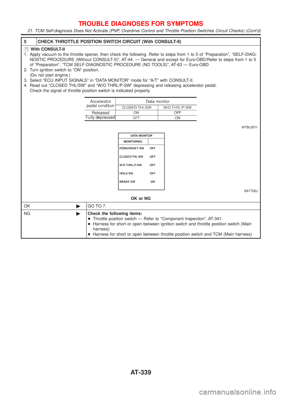 NISSAN ALMERA 2001 Service Manual 5 CHECK THROTTLE POSITION SWITCH CIRCUIT (With CONSULT-II)
With CONSULT-II
1. Apply vacuum to the throttle opener, then check the following. Refer to steps from 1 to 5 of ªPreparationº, ªSELF-DIAG- NISSAN ALMERA 2001 Service Manual 5 CHECK THROTTLE POSITION SWITCH CIRCUIT (With CONSULT-II)
With CONSULT-II
1. Apply vacuum to the throttle opener, then check the following. Refer to steps from 1 to 5 of ªPreparationº, ªSELF-DIAG-