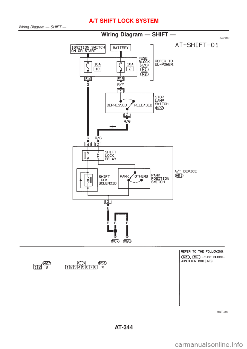 NISSAN ALMERA 2001 Service Manual Wiring Diagram Ð SHIFT ÐNJAT0104
HAT088
A/T SHIFT LOCK SYSTEM
Wiring Diagram Ð SHIFT Ð
AT-344 NISSAN ALMERA 2001 Service Manual Wiring Diagram Ð SHIFT ÐNJAT0104
HAT088
A/T SHIFT LOCK SYSTEM
Wiring Diagram Ð SHIFT Ð
AT-344