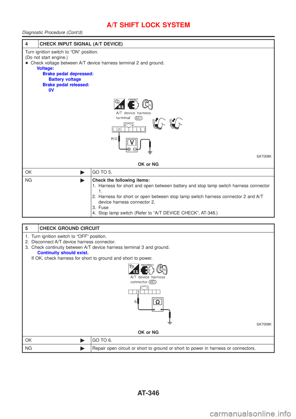 NISSAN ALMERA 2001 Service Manual 4 CHECK INPUT SIGNAL (A/T DEVICE)
Turn ignition switch to ªONº position.
(Do not start engine.)
+Check voltage between A/T device harness terminal 2 and ground.
Voltage:
Brake pedal depressed:
Batte NISSAN ALMERA 2001 Service Manual 4 CHECK INPUT SIGNAL (A/T DEVICE)
Turn ignition switch to ªONº position.
(Do not start engine.)
+Check voltage between A/T device harness terminal 2 and ground.
Voltage:
Brake pedal depressed:
Batte