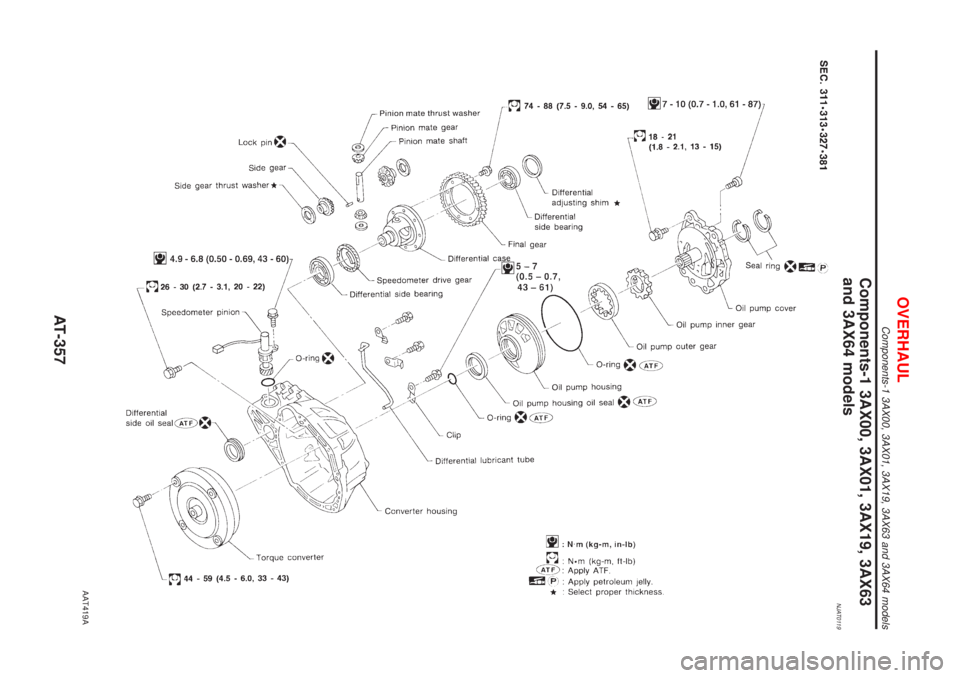 NISSAN ALMERA 2001  Service Manual Components-1 3AX00, 3AX01, 3AX19, 3AX63
and 3AX64 models
NJAT0119
AAT419A
OVERHAUL
Components-1 3AX00, 3AX01, 3AX19, 3AX63 and 3AX64 models
AT-357 