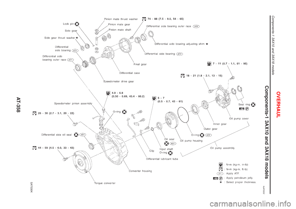 NISSAN ALMERA 2001  Service Manual Components-1 3AX10 and 3AX18 modelsNJAT0232
SAT030K
OVERHAUL
Components-1 3AX10 and 3AX18 models
AT-358 