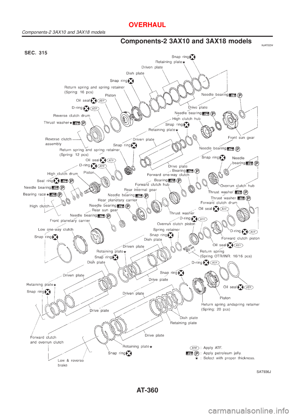 NISSAN ALMERA 2001  Service Manual Components-2 3AX10 and 3AX18 modelsNJAT0234
SAT936J
OVERHAUL
Components-2 3AX10 and 3AX18 models
AT-360 