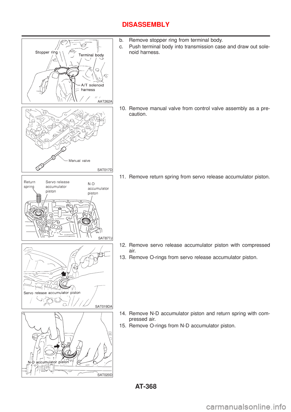 NISSAN ALMERA 2001  Service Manual AAT262A
b. Remove stopper ring from terminal body.
c. Push terminal body into transmission case and draw out sole-
noid harness.
SAT017D
10. Remove manual valve from control valve assembly as a pre-
c