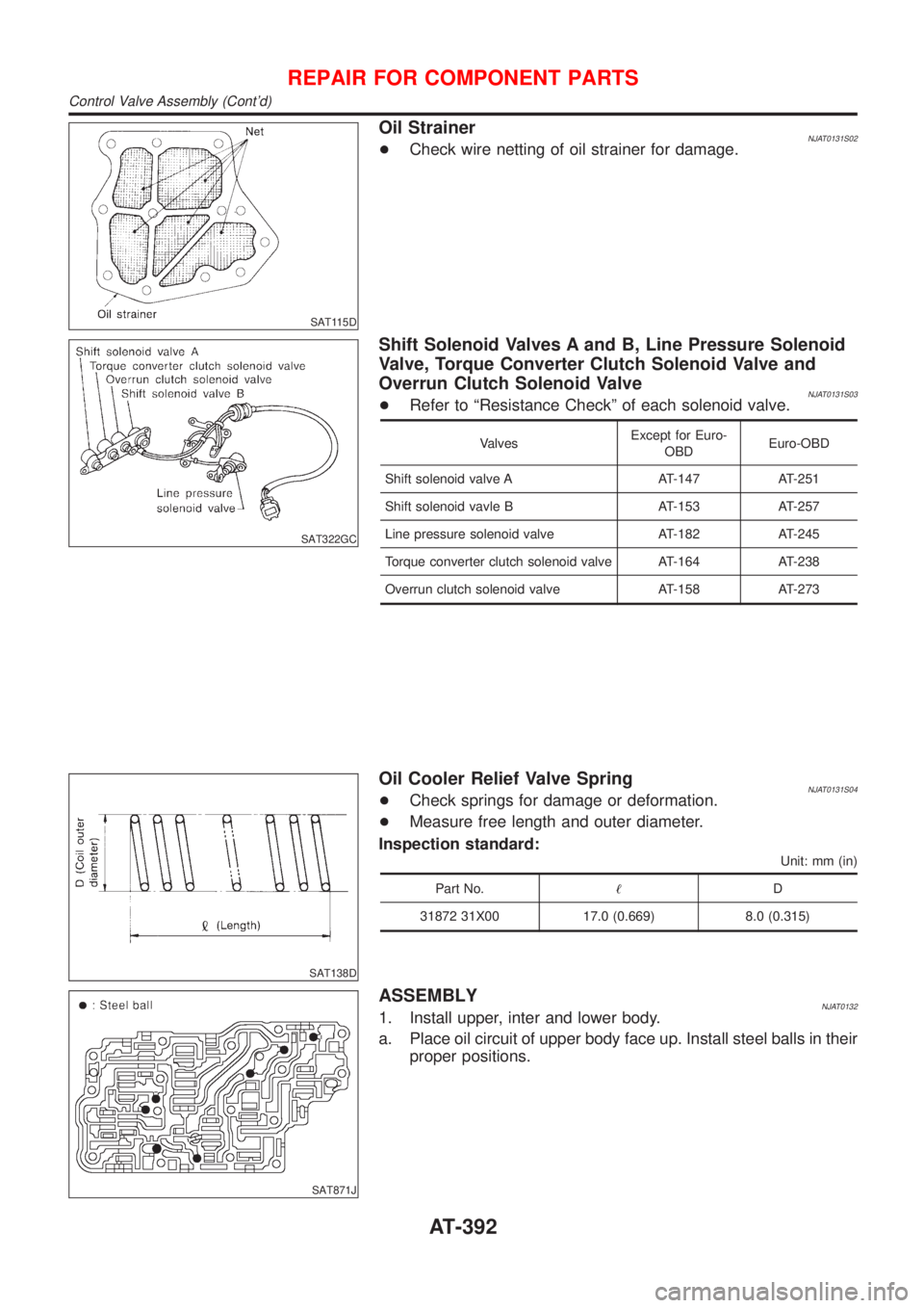 NISSAN ALMERA 2001  Service Manual SAT115D
Oil StrainerNJAT0131S02+Check wire netting of oil strainer for damage.
SAT322GC
Shift Solenoid Valves A and B, Line Pressure Solenoid
Valve, Torque Converter Clutch Solenoid Valve and
Overrun 