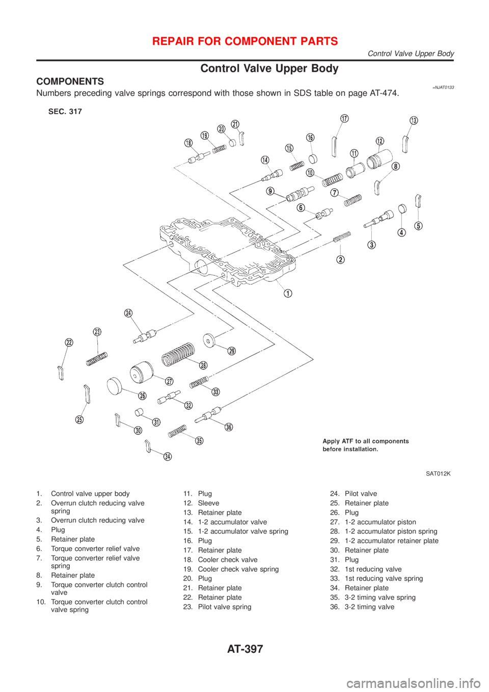 NISSAN ALMERA 2001  Service Manual Control Valve Upper Body
COMPONENTS=NJAT0133Numbers preceding valve springs correspond with those shown in SDS table on page AT-474.
SAT012K
1. Control valve upper body
2. Overrun clutch reducing valv
