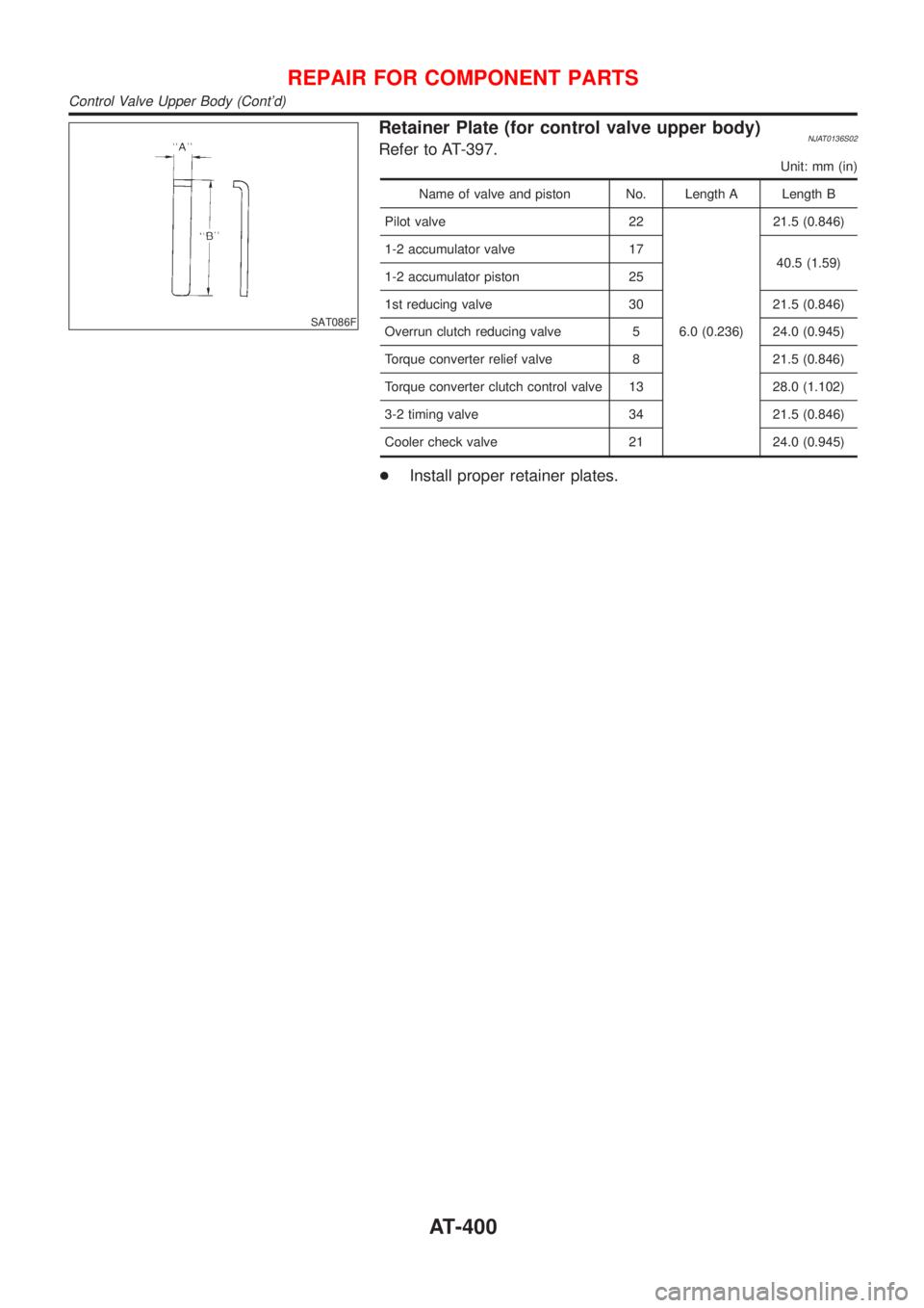 NISSAN ALMERA 2001  Service Manual SAT086F
Retainer Plate (for control valve upper body)NJAT0136S02Refer to AT-397.
Unit: mm (in)
Name of valve and piston No. Length A Length B
Pilot valve 22
6.0 (0.236)21.5 (0.846)
1-2 accumulator val