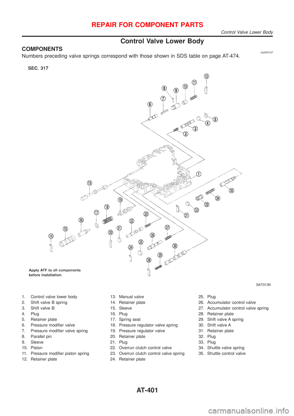 NISSAN ALMERA 2001  Service Manual Control Valve Lower Body
COMPONENTS=NJAT0137Numbers preceding valve springs correspond with those shown in SDS table on page AT-474.
SAT013K
1. Control valve lower body
2. Shift valve B spring
3. Shif