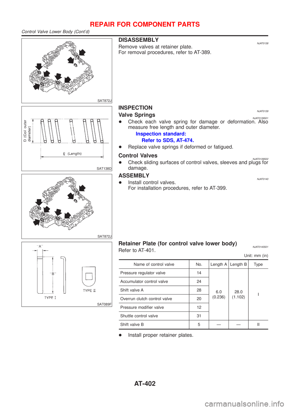 NISSAN ALMERA 2001  Service Manual SAT872J
DISASSEMBLYNJAT0138Remove valves at retainer plate.
For removal procedures, refer to AT-389.
SAT138D
INSPECTIONNJAT0139Valve SpringsNJAT0139S01+Check each valve spring for damage or deformatio