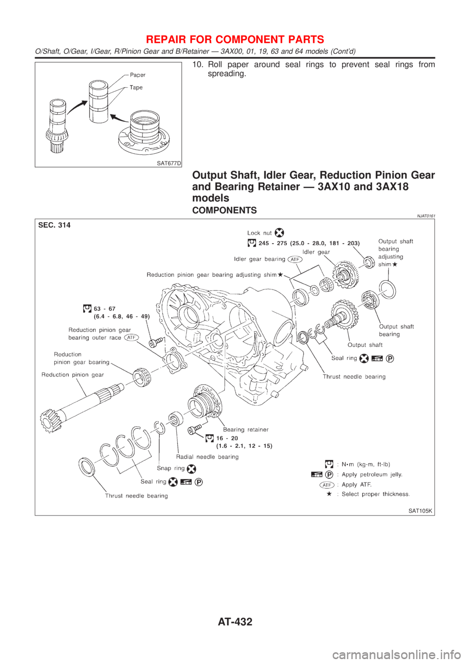 NISSAN ALMERA 2001  Service Manual SAT677D
10. Roll paper around seal rings to prevent seal rings from
spreading.
Output Shaft, Idler Gear, Reduction Pinion Gear
and Bearing Retainer Ð 3AX10 and 3AX18
models
COMPONENTSNJAT0161
SAT105K