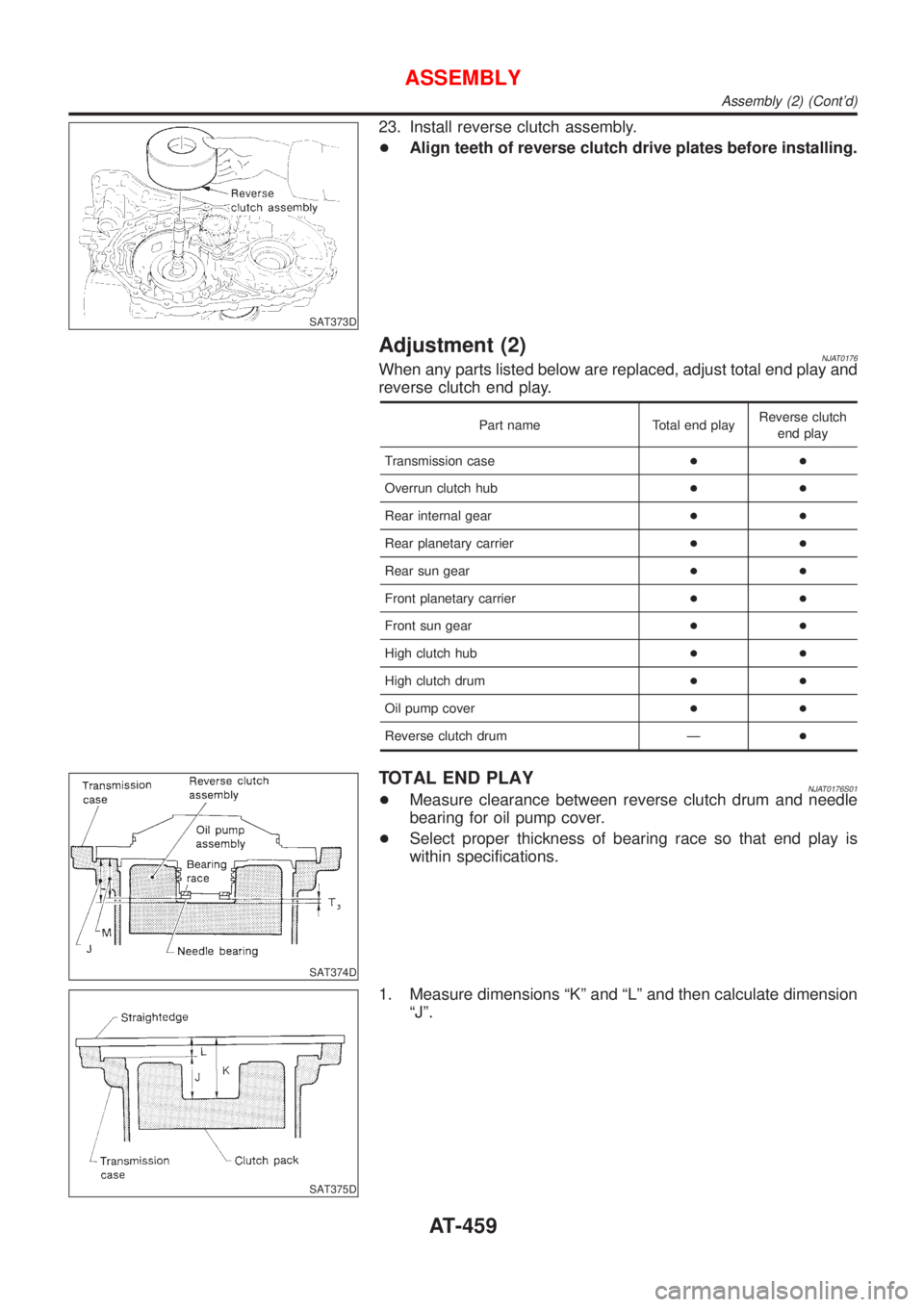 NISSAN ALMERA 2001  Service Manual SAT373D
23. Install reverse clutch assembly.
+Align teeth of reverse clutch drive plates before installing.
Adjustment (2)NJAT0176When any parts listed below are replaced, adjust total end play and
re