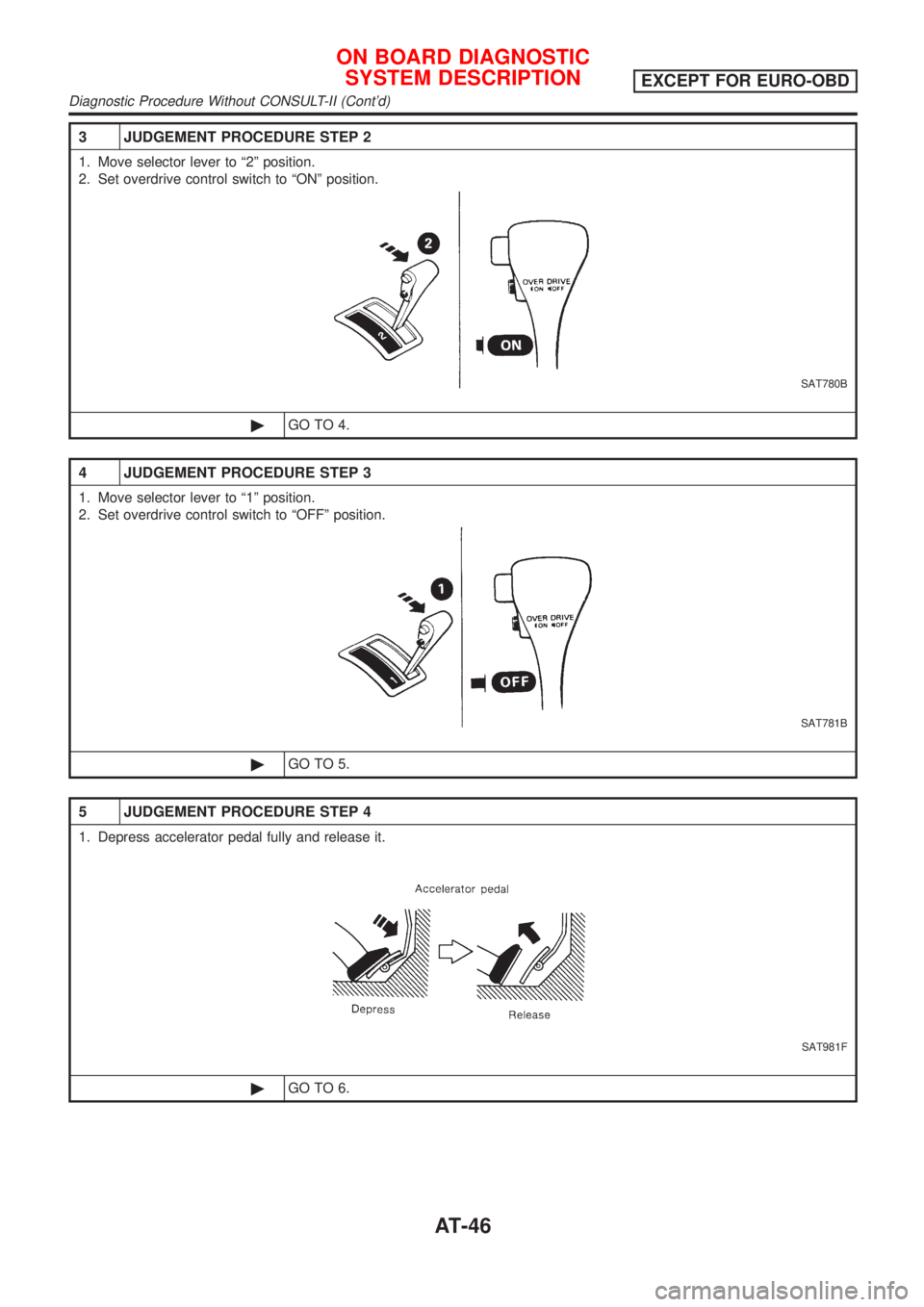 NISSAN ALMERA 2001 Workshop Manual 3 JUDGEMENT PROCEDURE STEP 2
1. Move selector lever to ª2º position.
2. Set overdrive control switch to ªONº position.
SAT780B
©GO TO 4.
4 JUDGEMENT PROCEDURE STEP 3
1. Move selector lever to ª1 NISSAN ALMERA 2001 Workshop Manual 3 JUDGEMENT PROCEDURE STEP 2
1. Move selector lever to ª2º position.
2. Set overdrive control switch to ªONº position.
SAT780B
©GO TO 4.
4 JUDGEMENT PROCEDURE STEP 3
1. Move selector lever to ª1